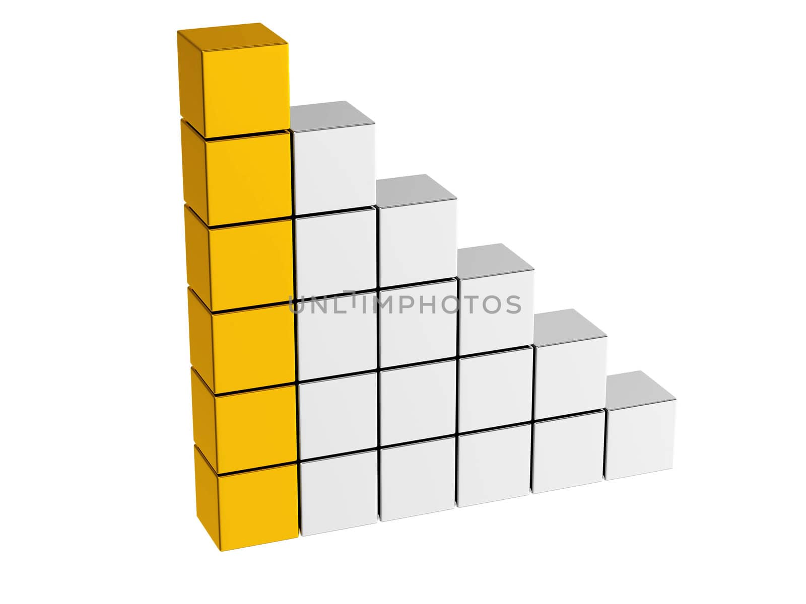 The graph consisting of gray and yellow cubes