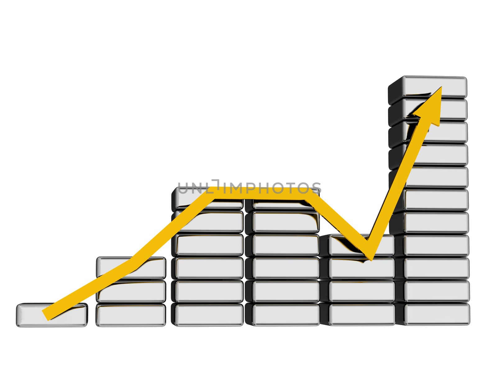 The metallic graph and a yellow arrow