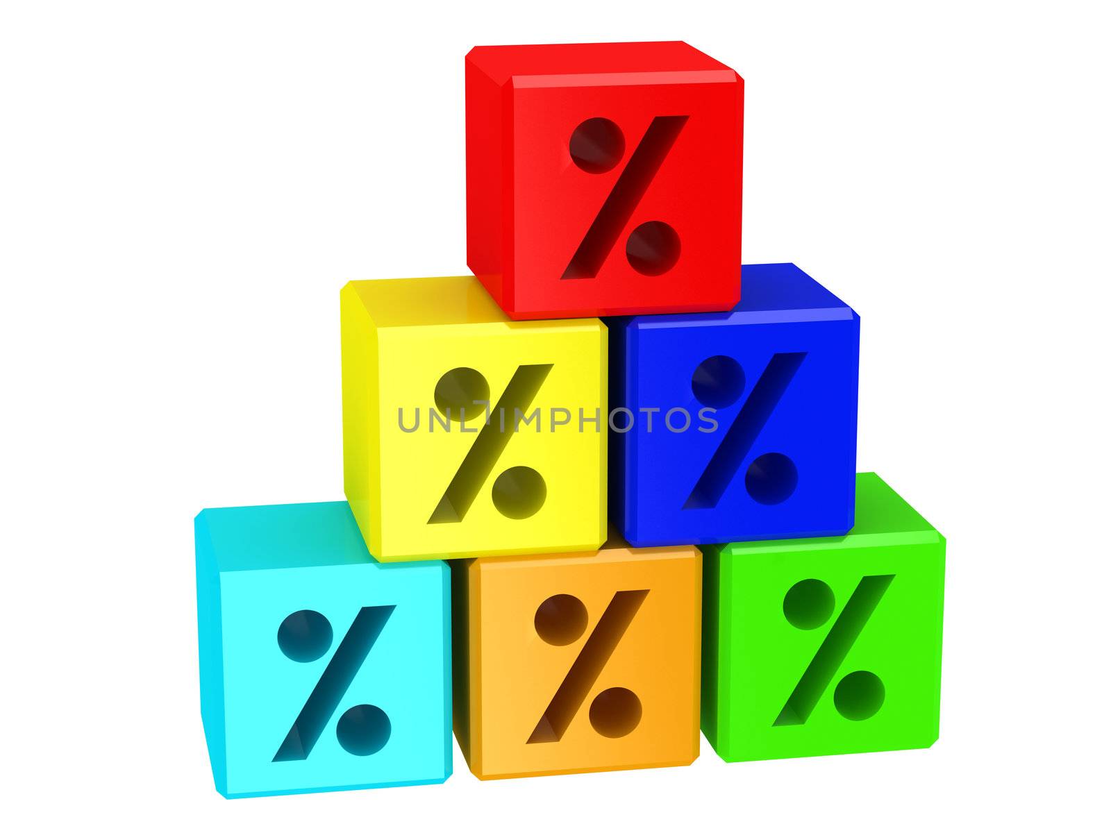 Several blocks of color with sign of percent