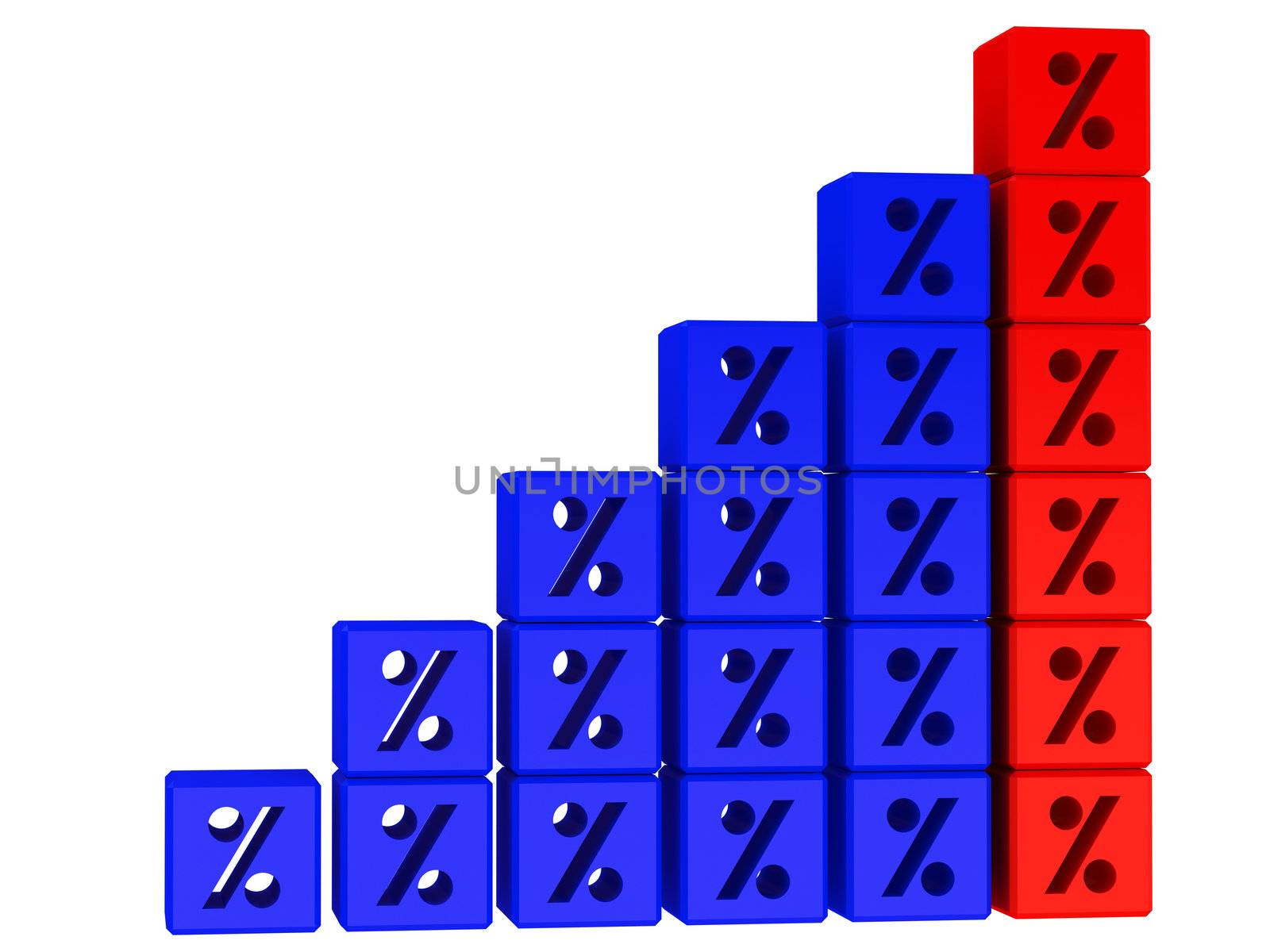 Red and blue blocks with sign of percent