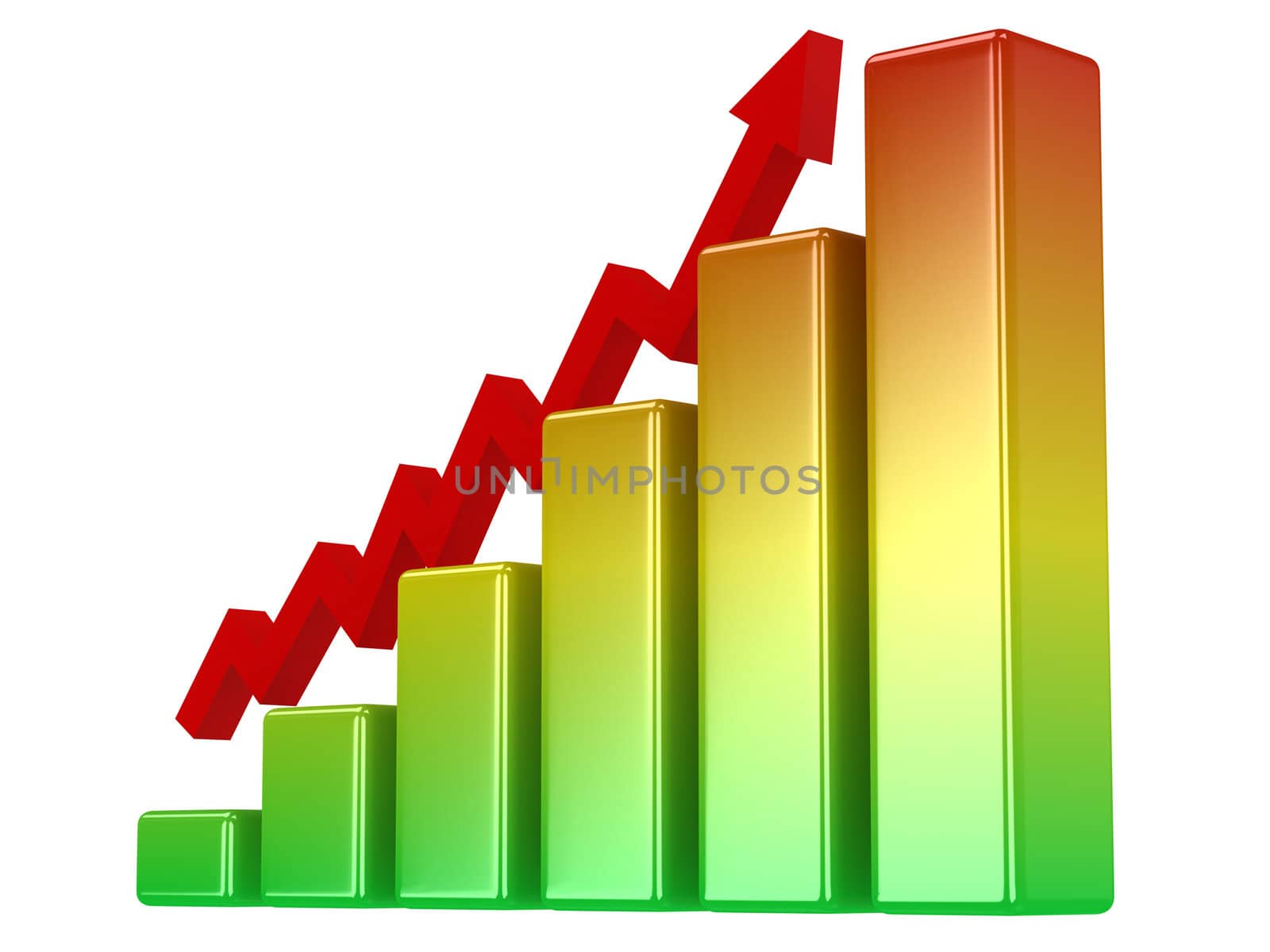 Bright color graph on a white background