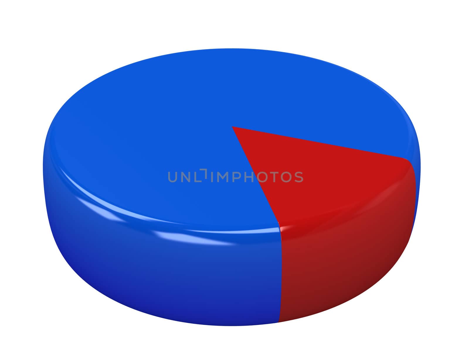 Bright color diagram on a white background