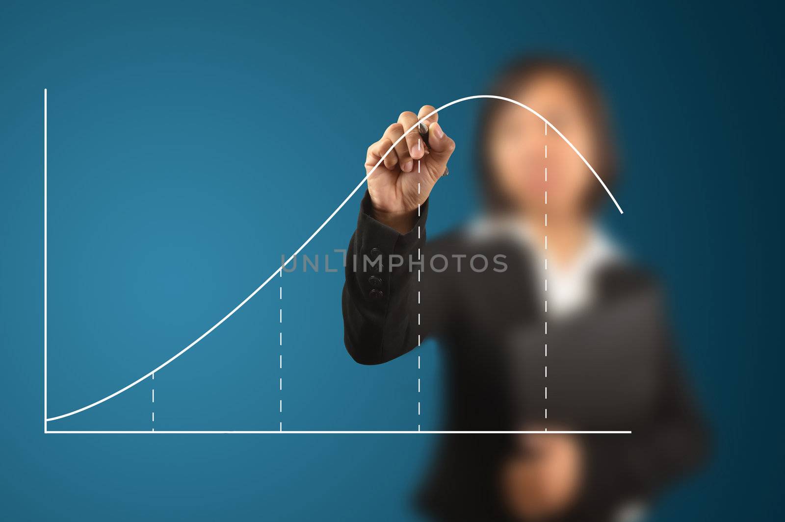 working women write business life cycle graph