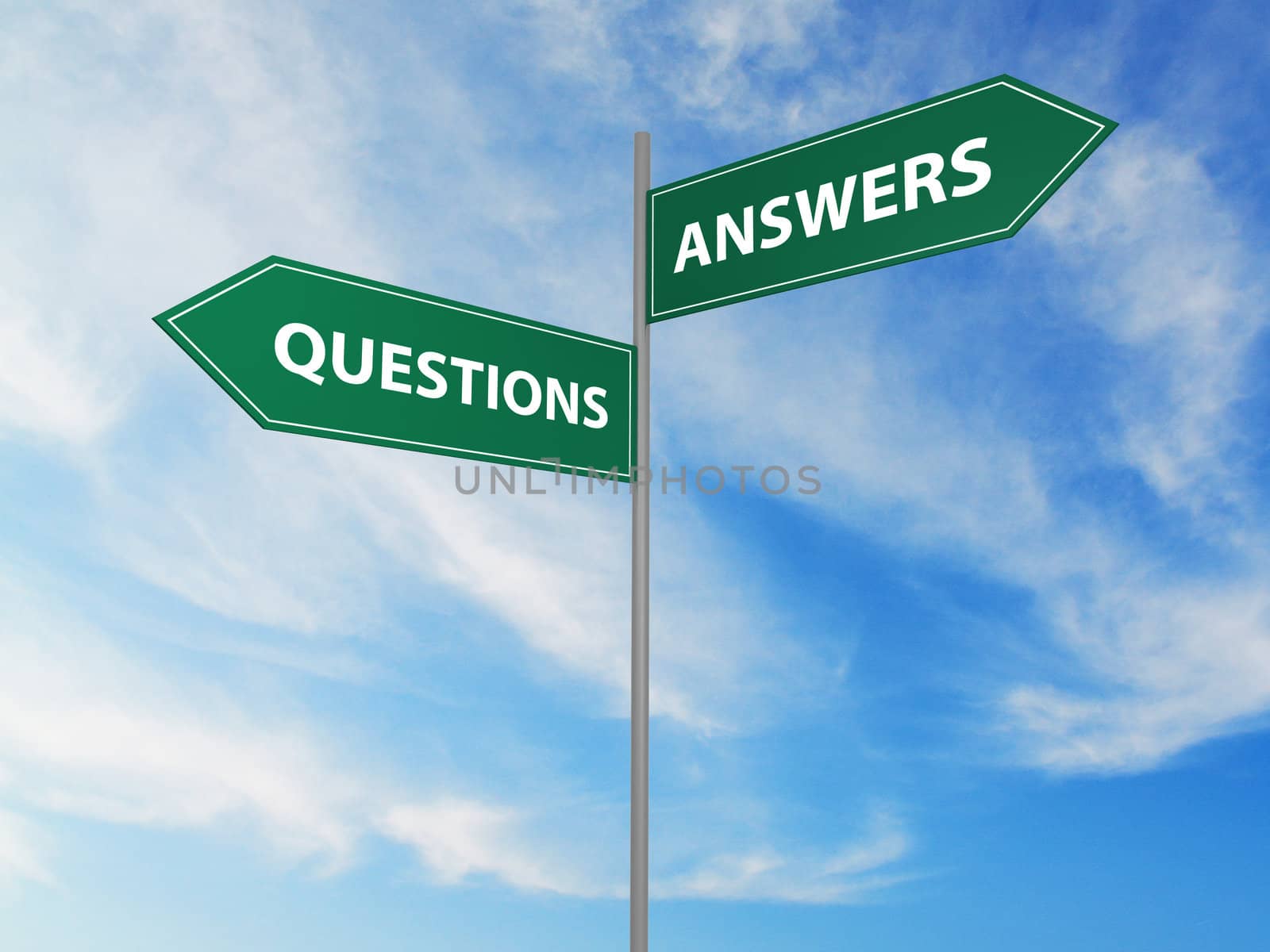 Questions and answers signs on cloudy sky.