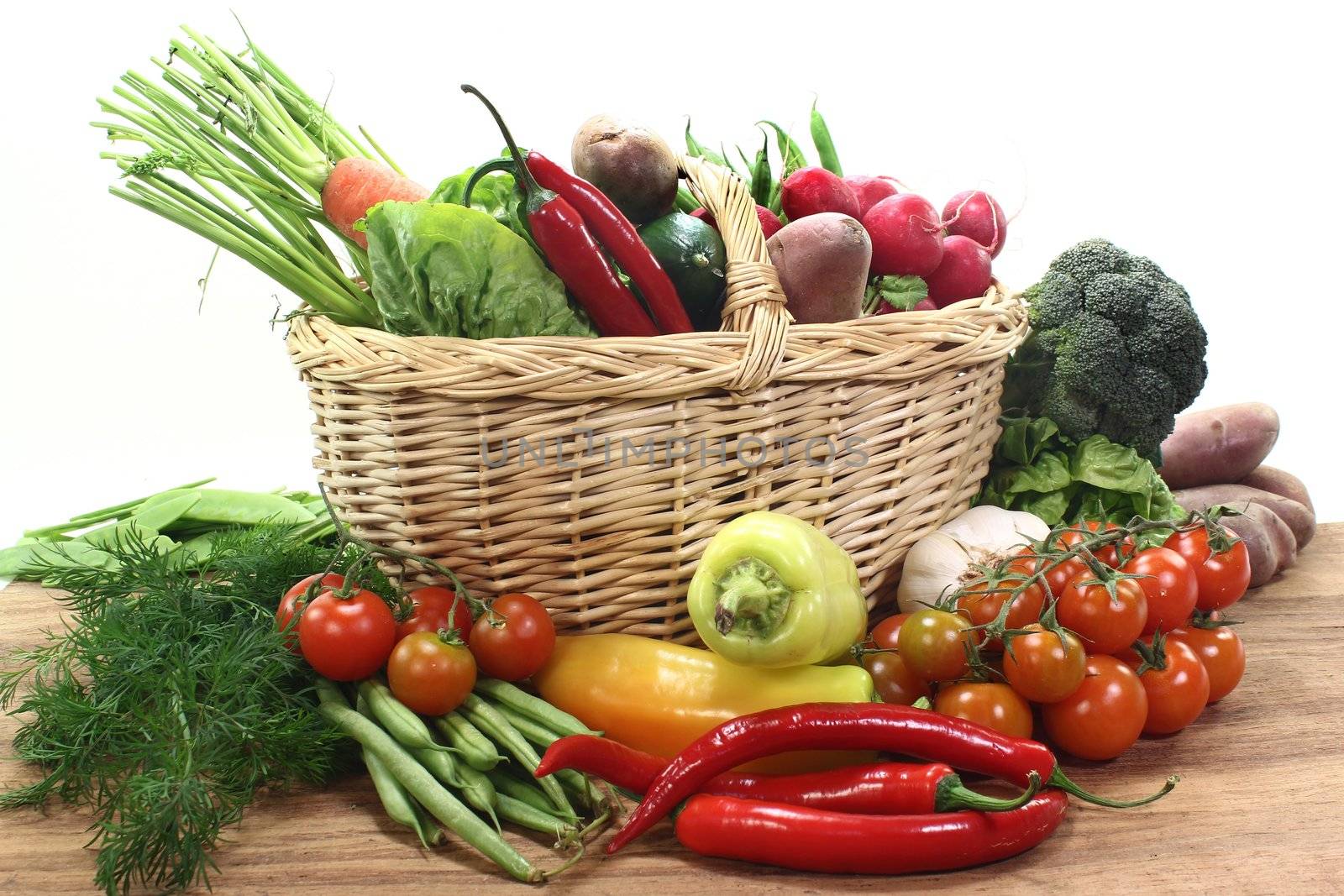 a shopping basket filled with various vegetables