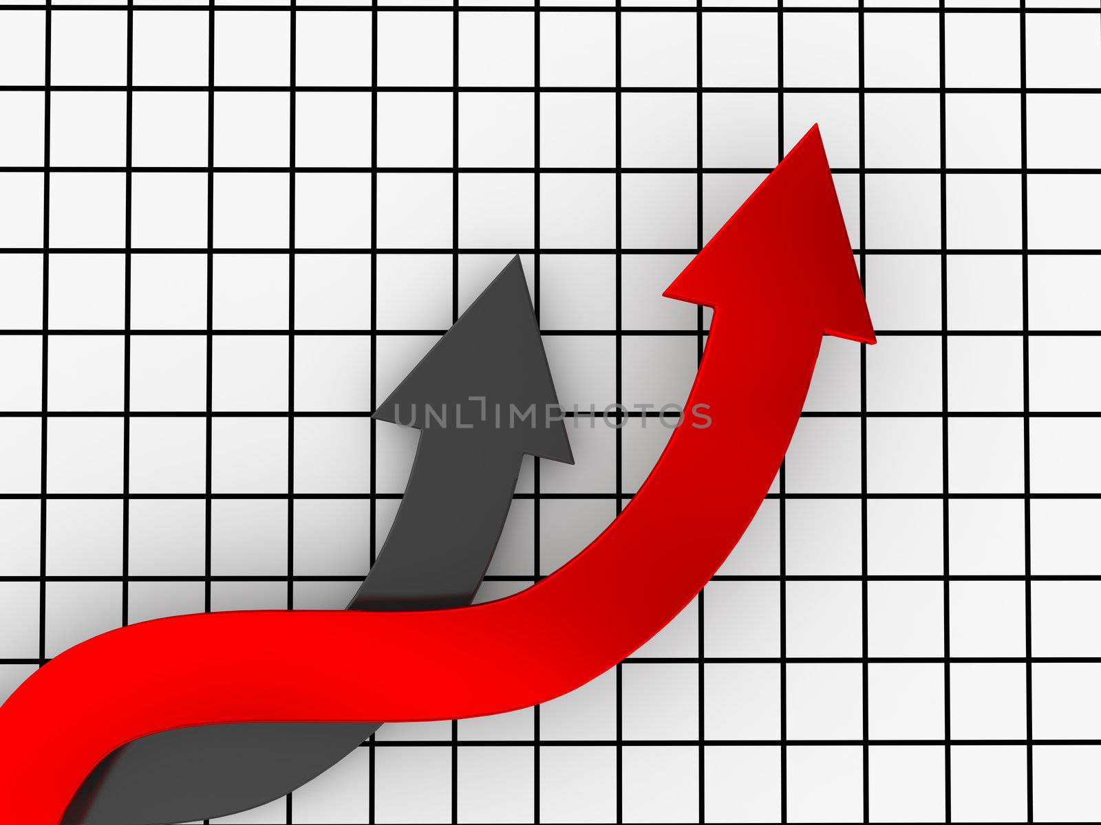 The red and grey arrows shows the growth rates