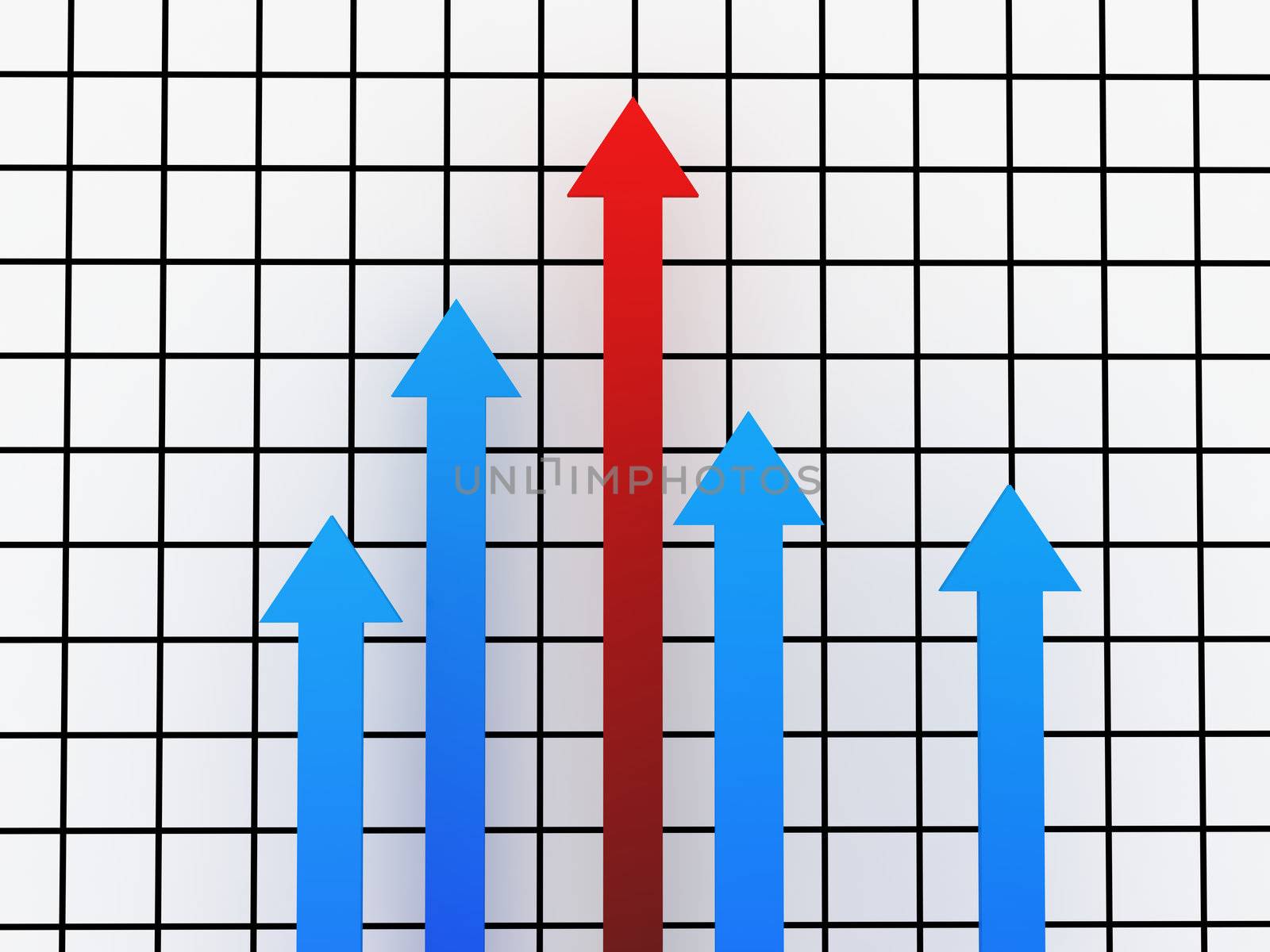 The red and blue arrows shows the growth rates