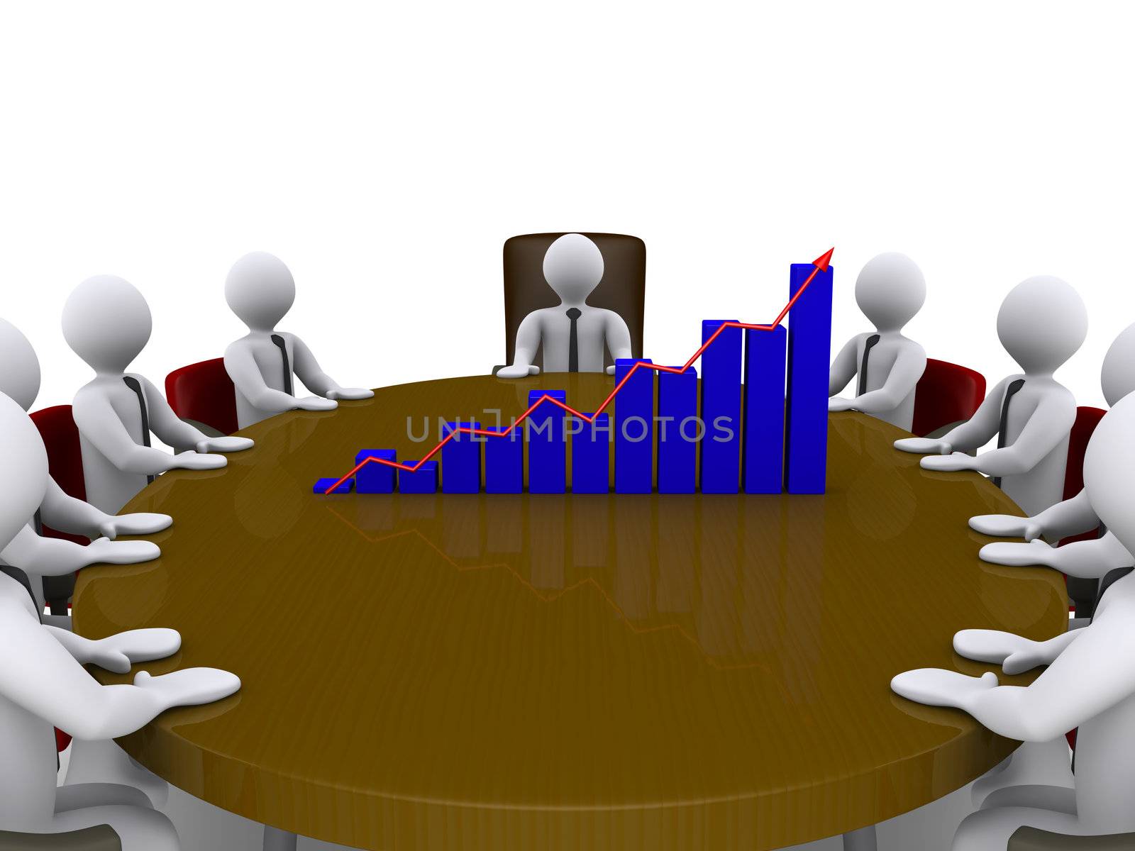 Businessmen sitting around a table which has a chart on top of it