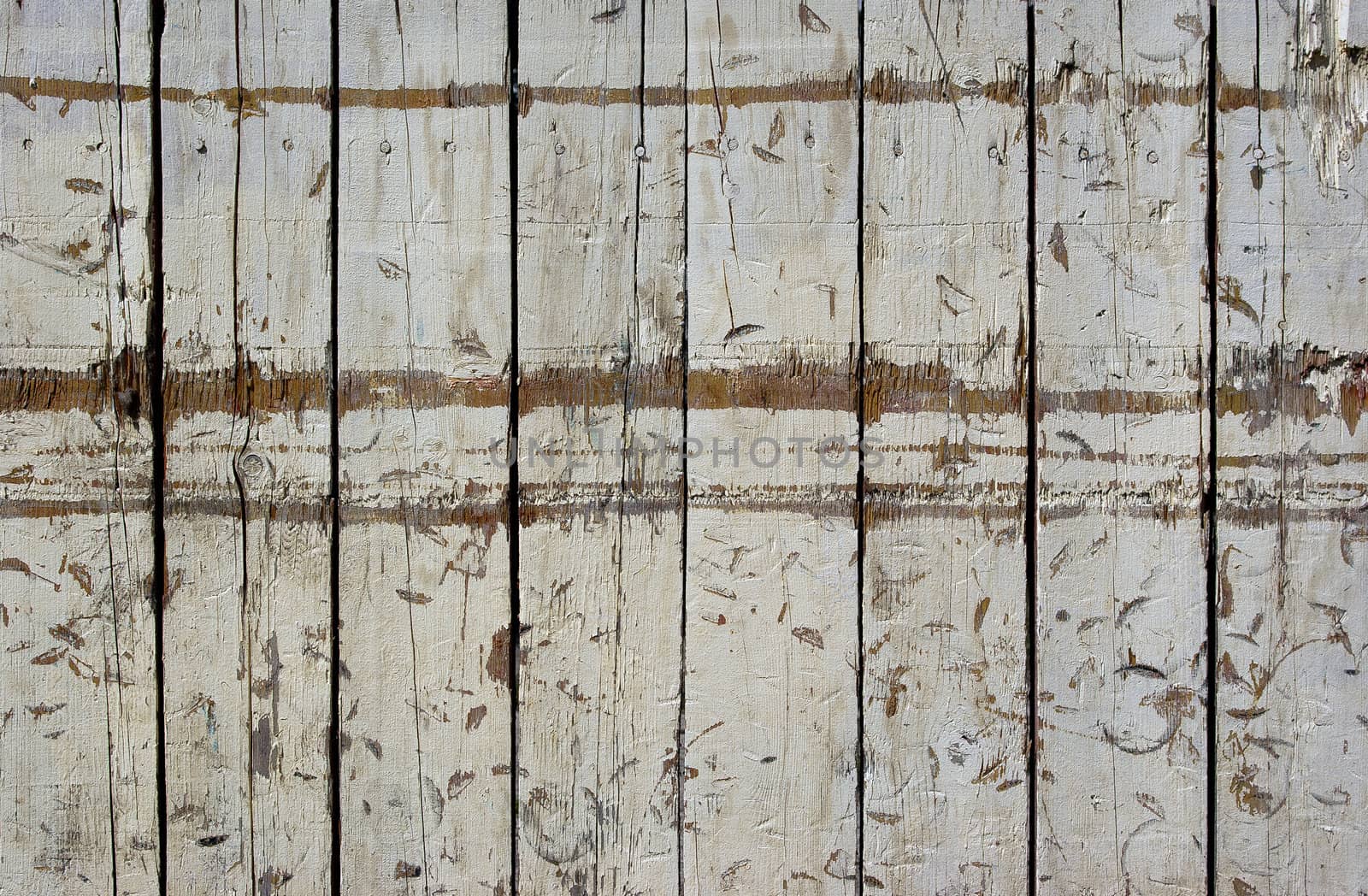 the old wood background in style grunge