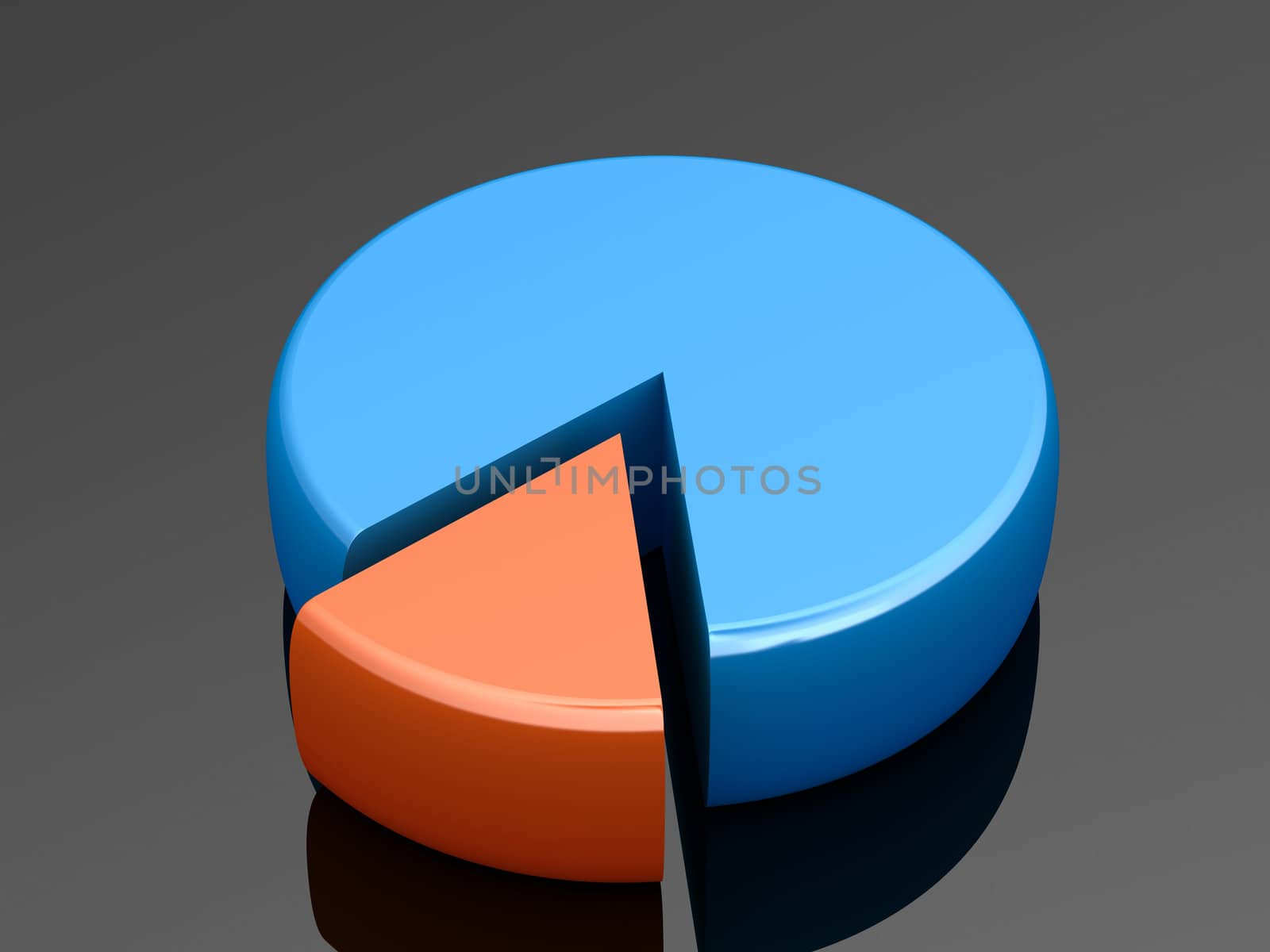 Bright color diagram on a black background