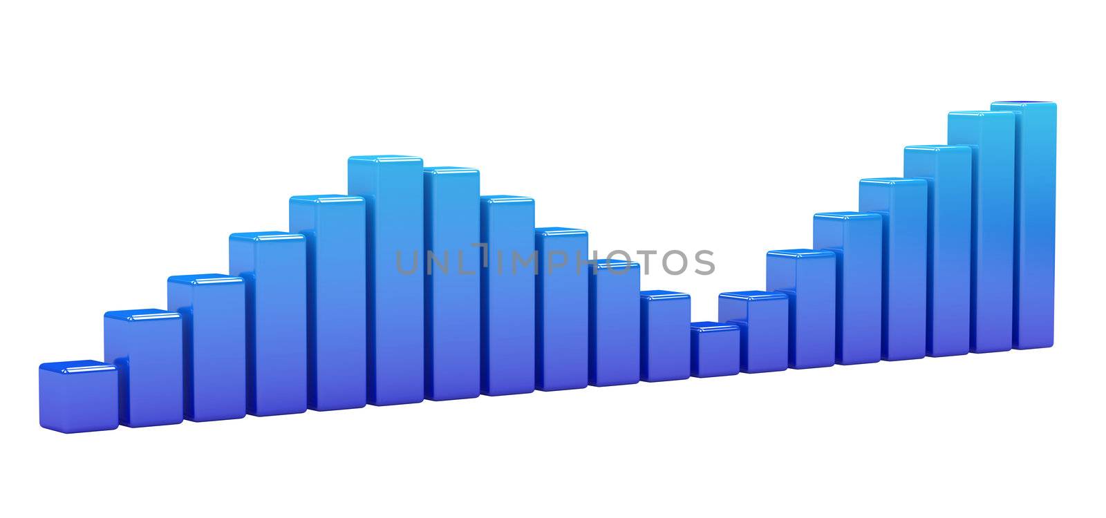 Bright blue graph on a white background