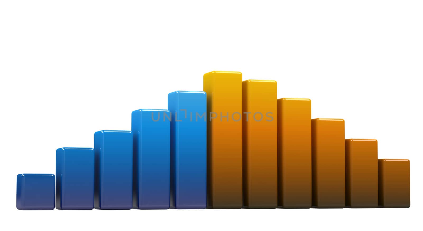 Bright colored graph on a white background