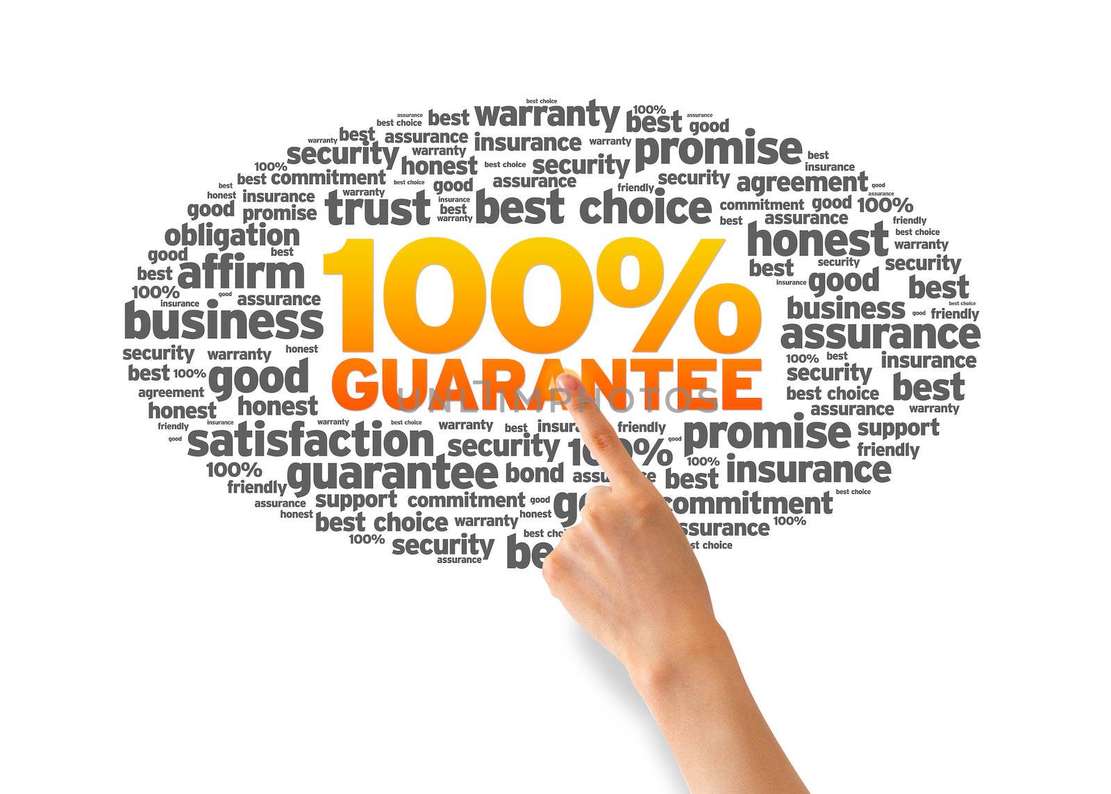 Hand pointing at a Gurantee Word Cloud on white background.