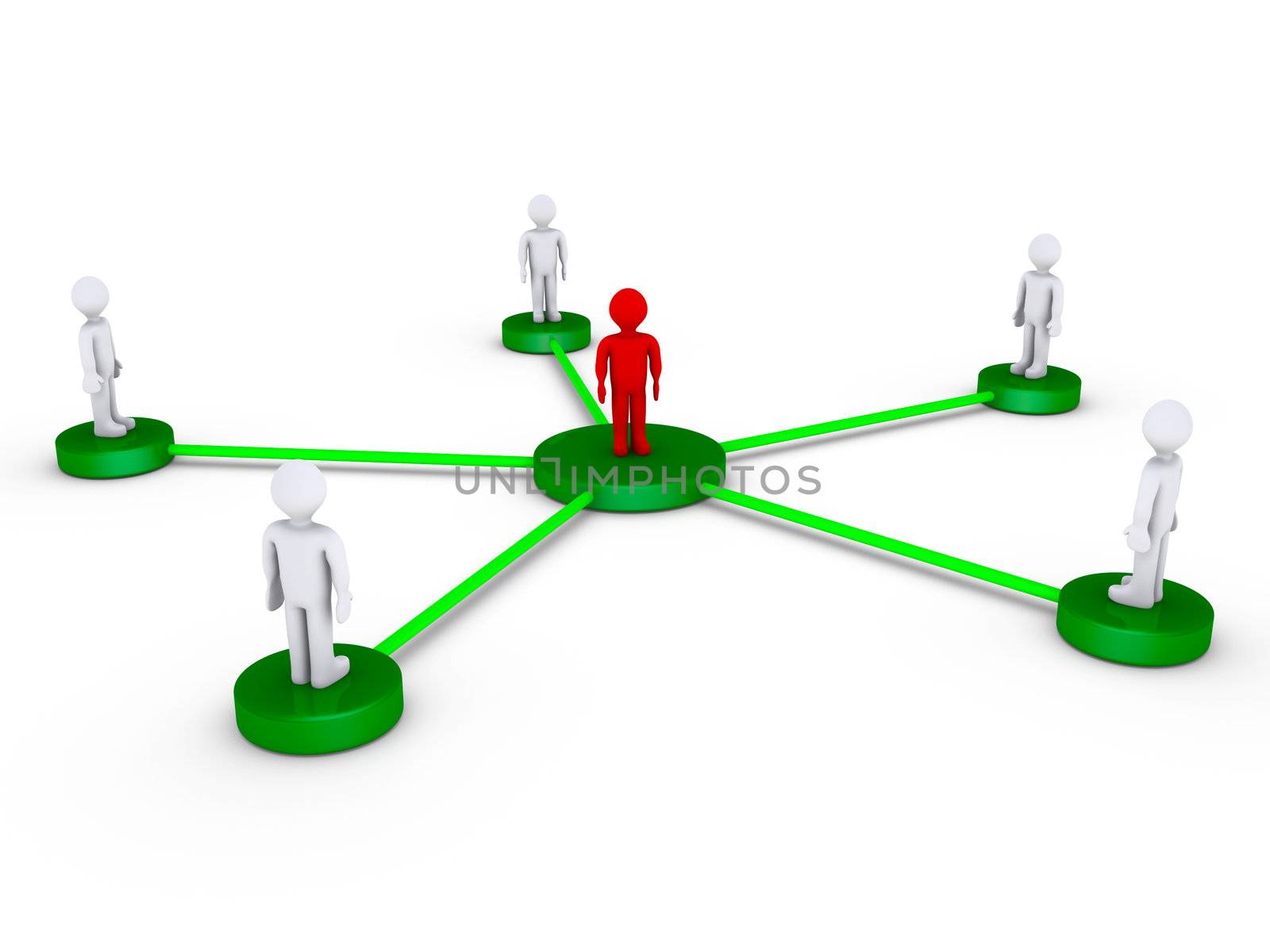 3d people on platforms connected to a red person at the center