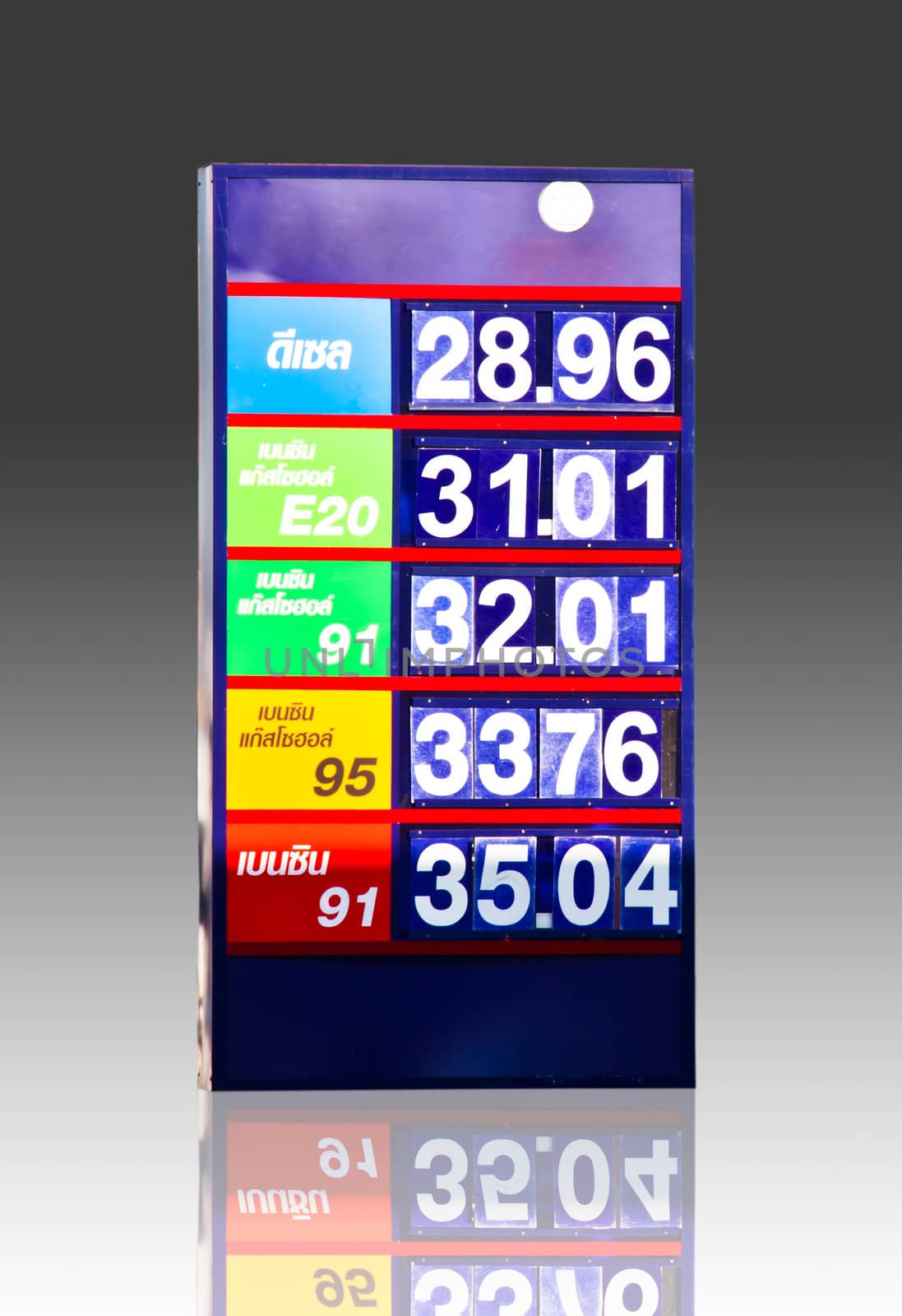 The fuel price signs. Used as the background.