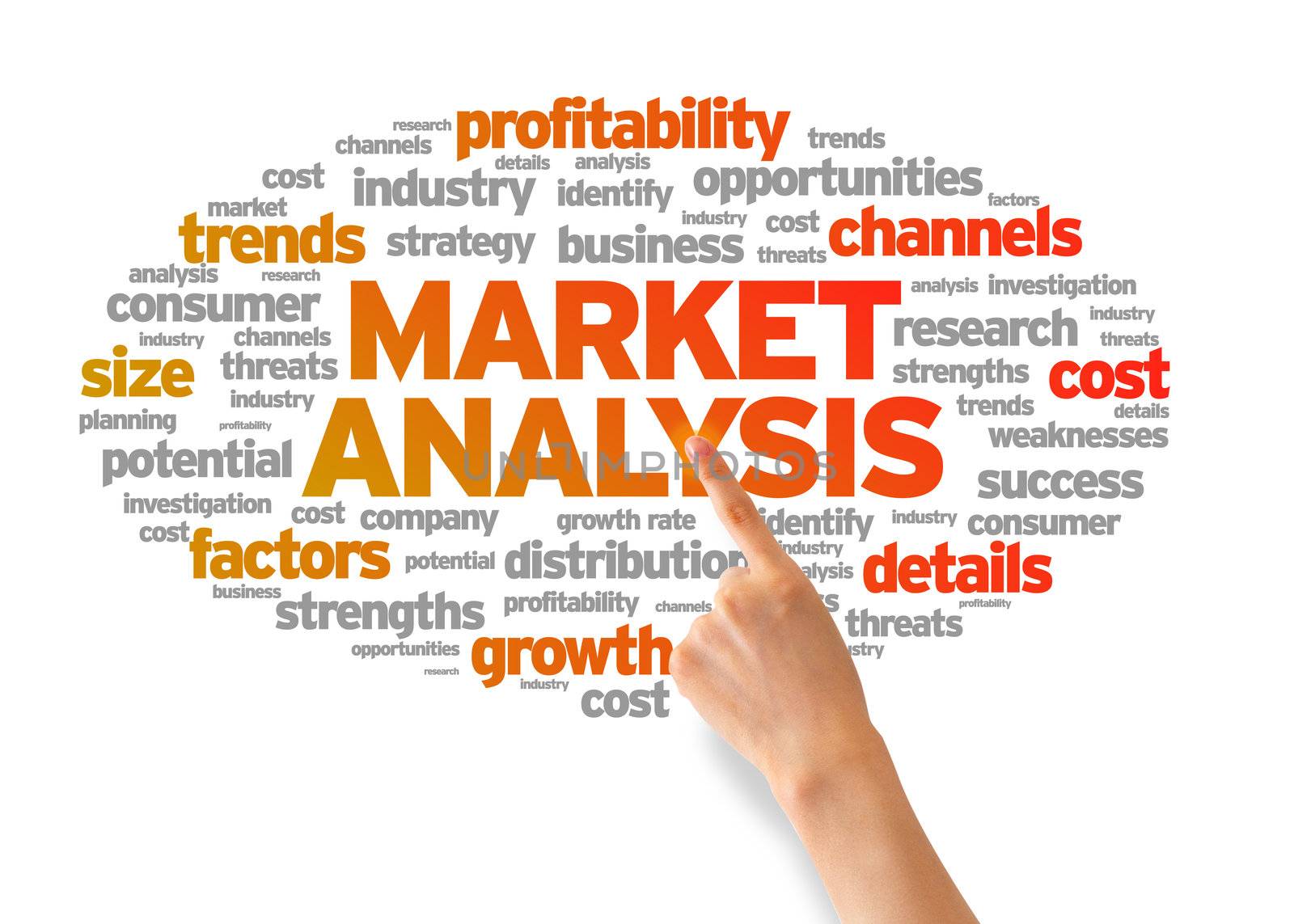 Hand pointing at a Market Analysis Word Cloud on white background.