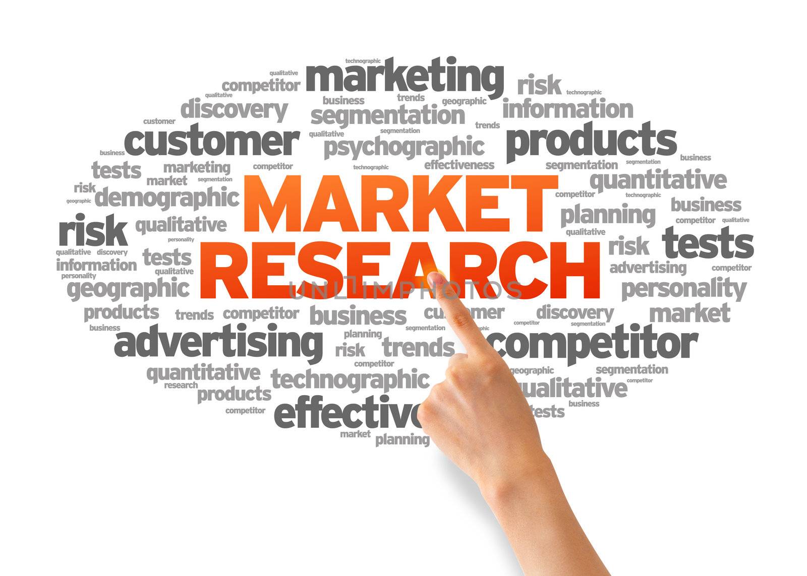 Hand pointing at a Market Research Word Cloud on white background.