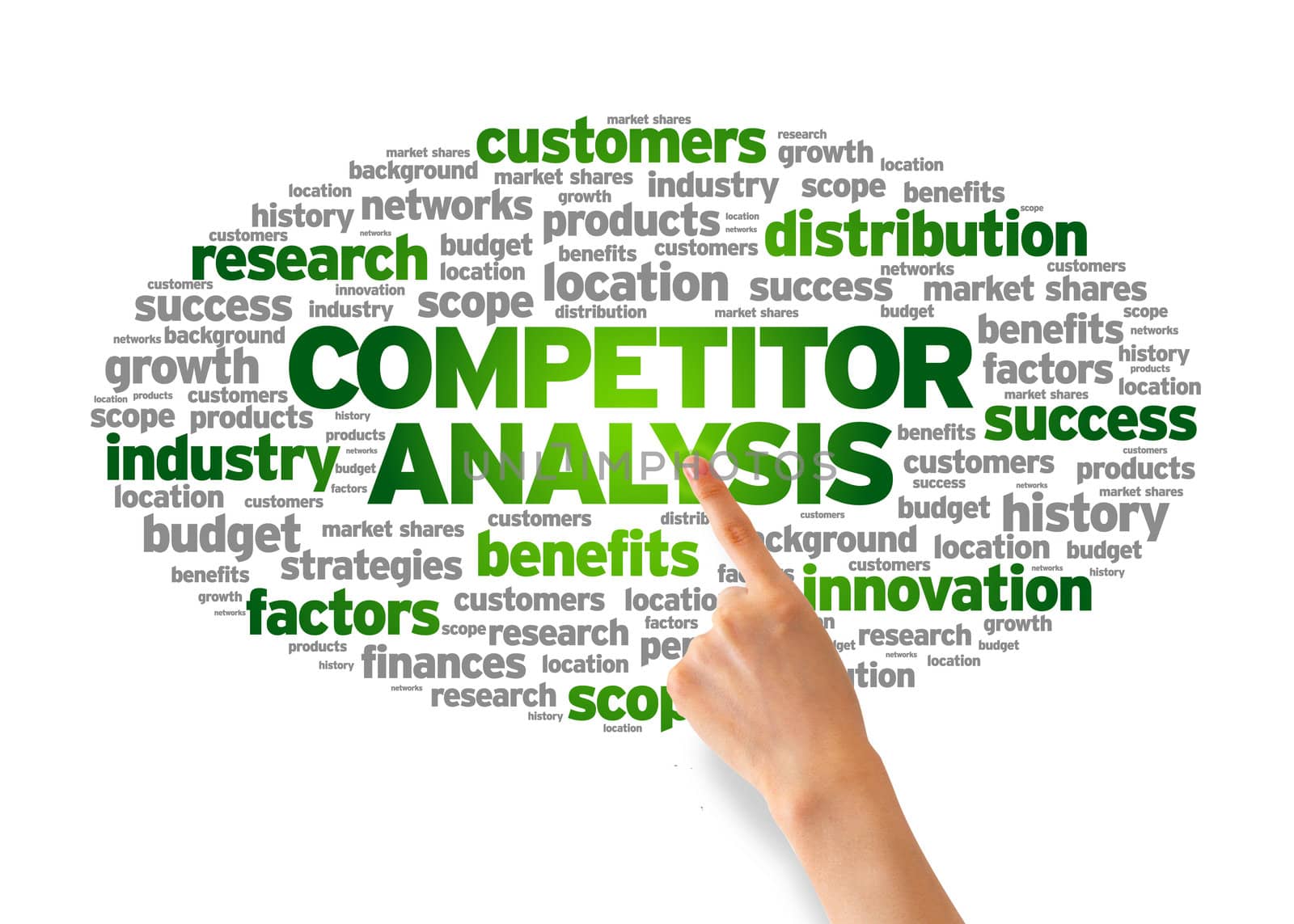 Hand pointing at a Competitor Analysis Word Cloud on white background.