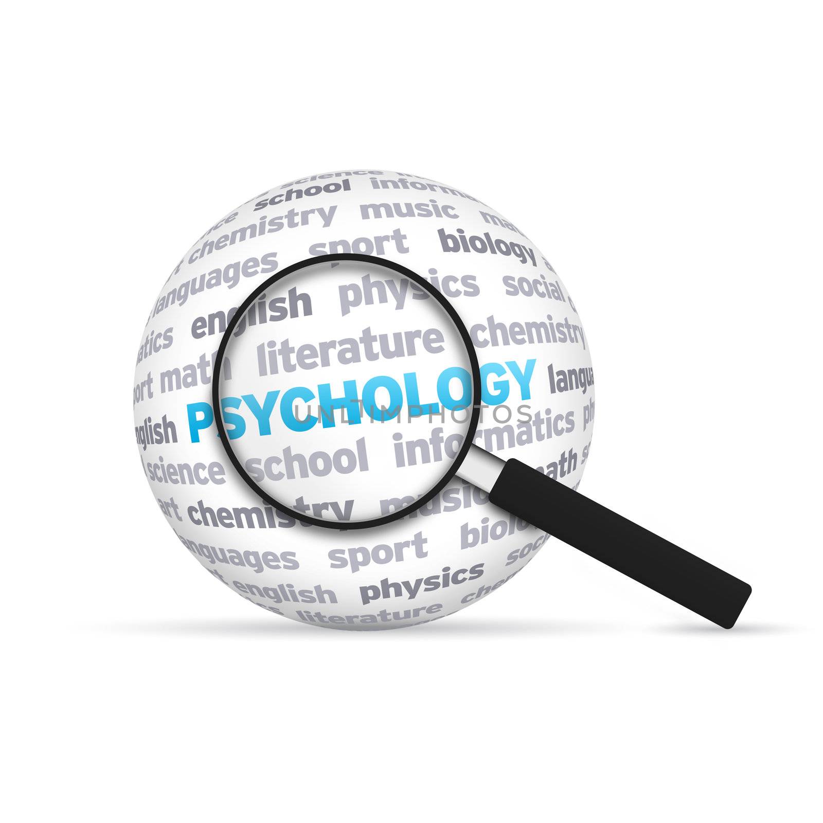 Psychology 3d Sphere with magnifying glass on white background.