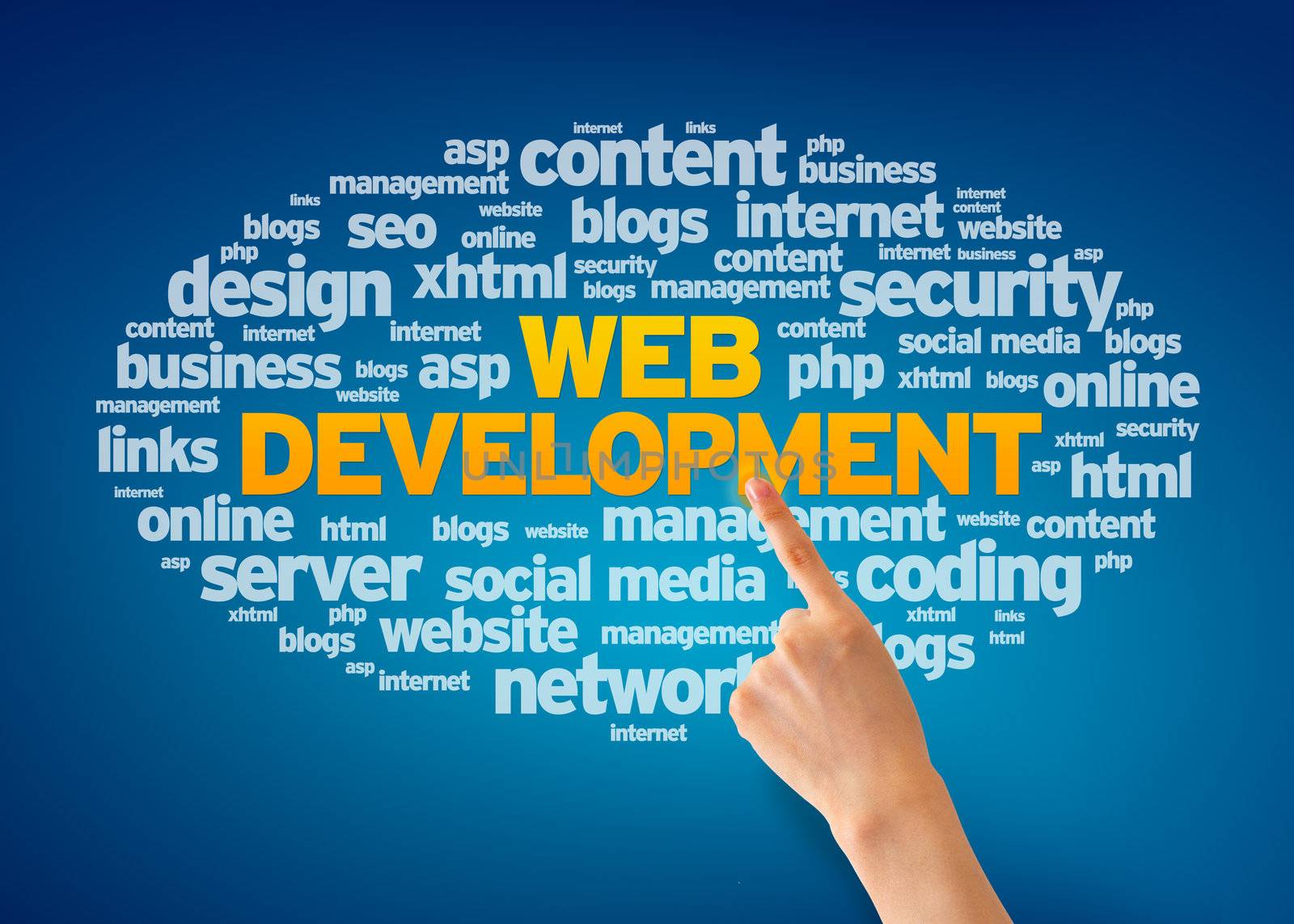 Hand pointing at a Web Development Word Cloud on blue background.