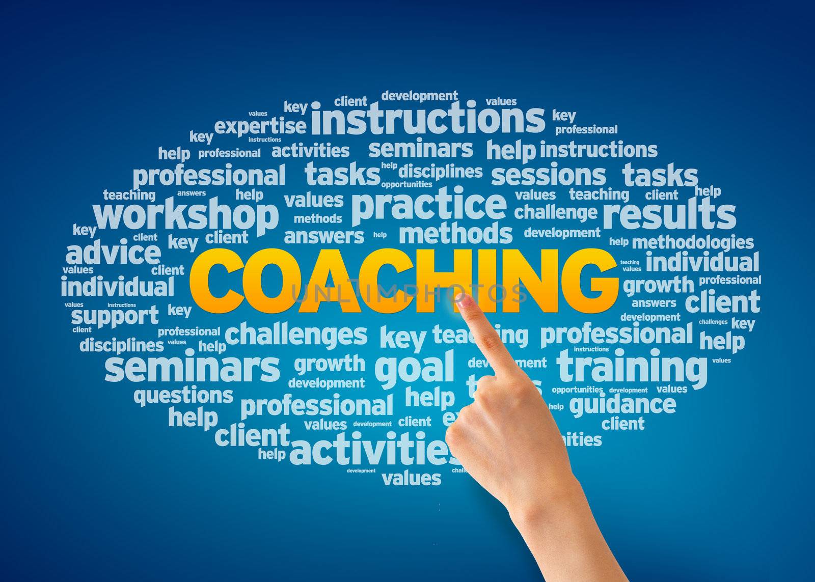 Hand pointing at a Coaching Word Cloud on blue background.