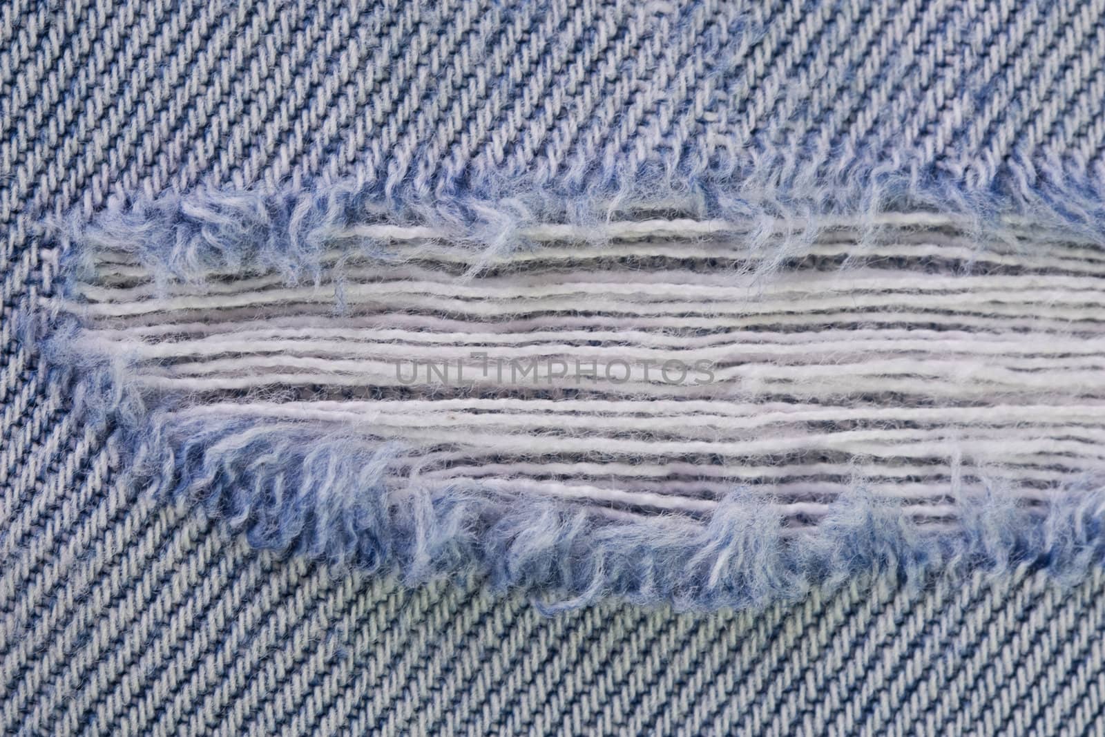 Details of Blue Jeans