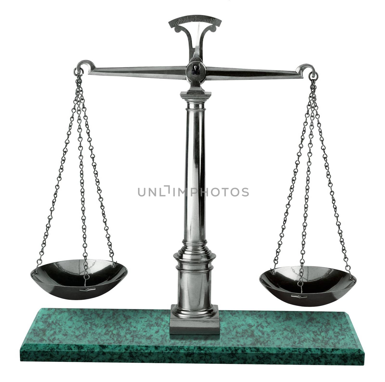 Scales
