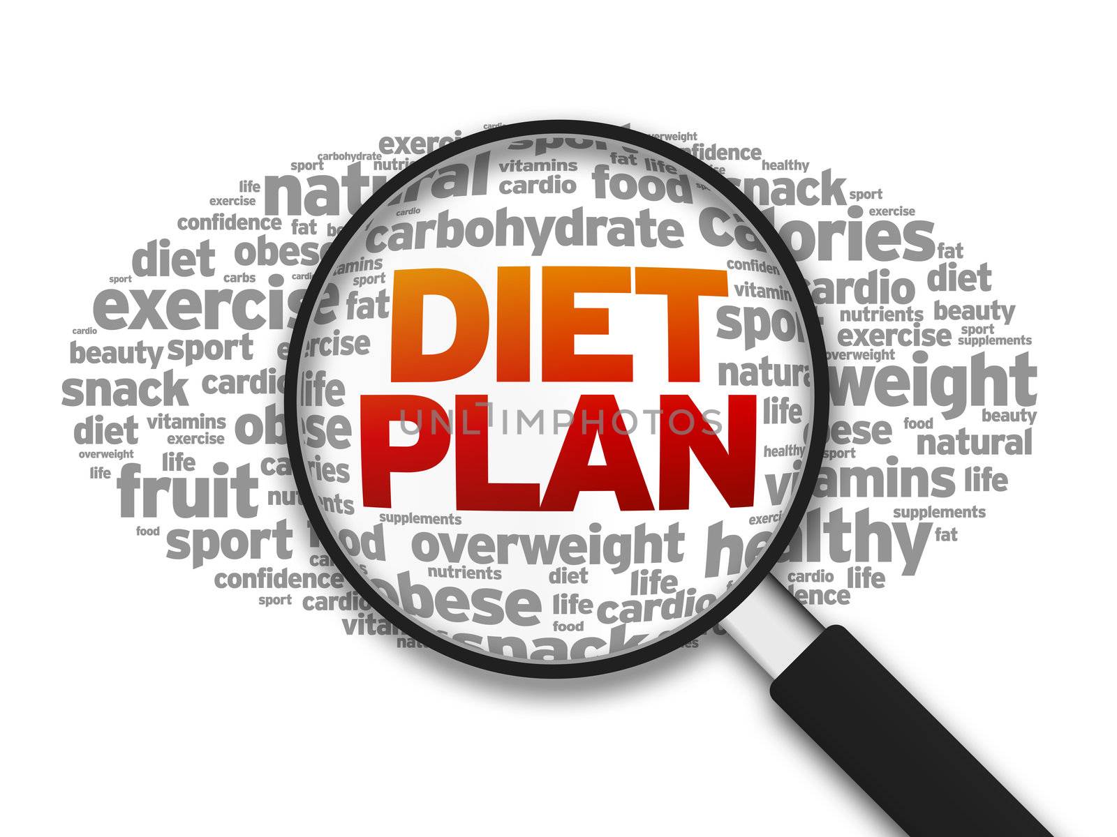 Magnified illustration with the word Diet Plan on white background.