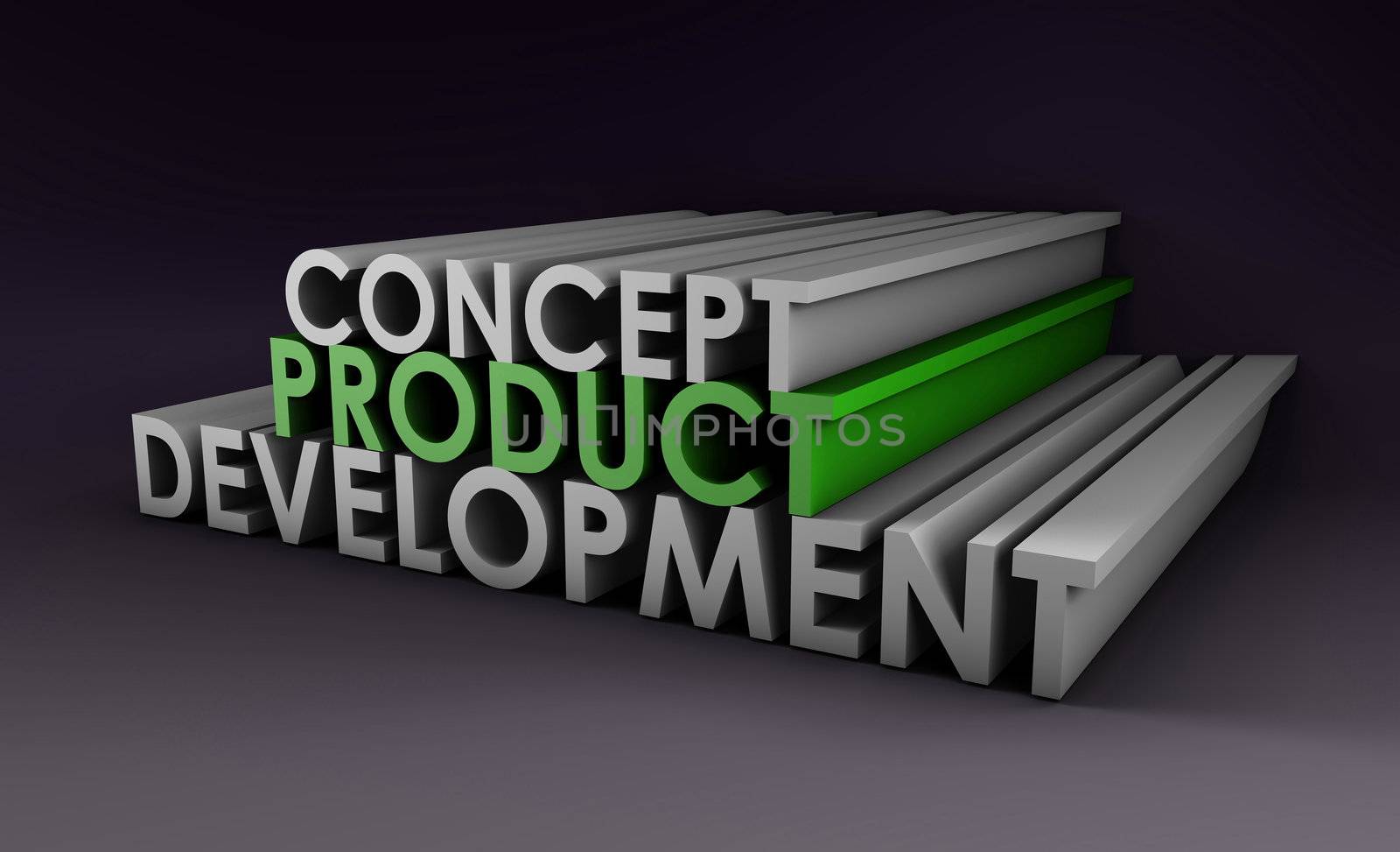Product Development Step and Phase as Concept