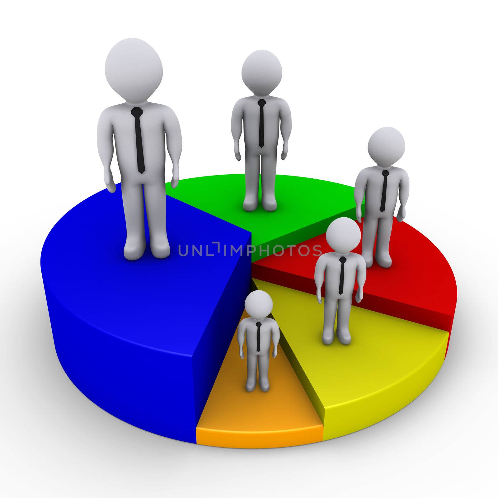 Different sized 3d businessmen on pieces of pie chart