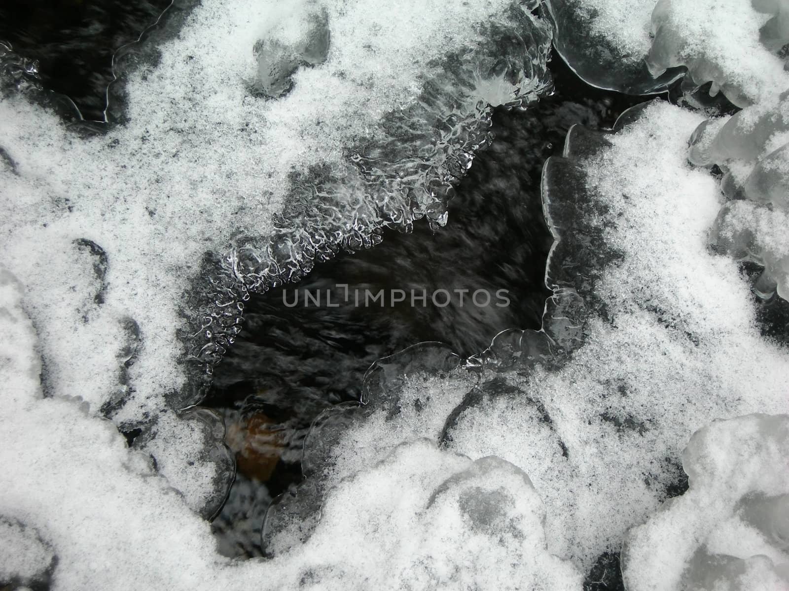 Flowing water in a brook is covered by clear ice