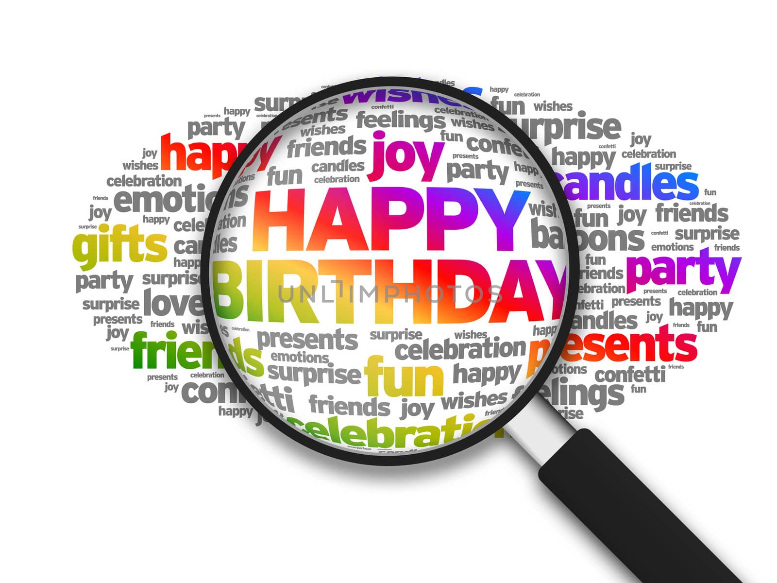 Magnified illustration with the words Happy Birthday on white background.