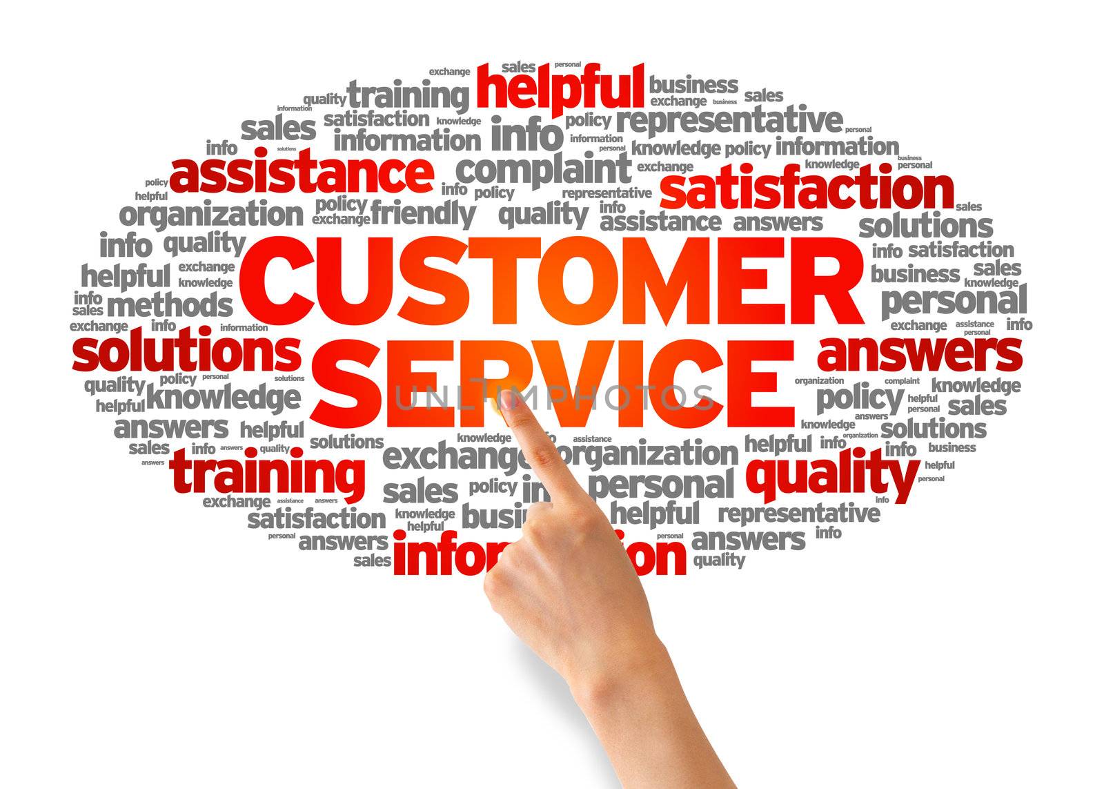 Hand pointing at a Customer Services Word illustration on white background.