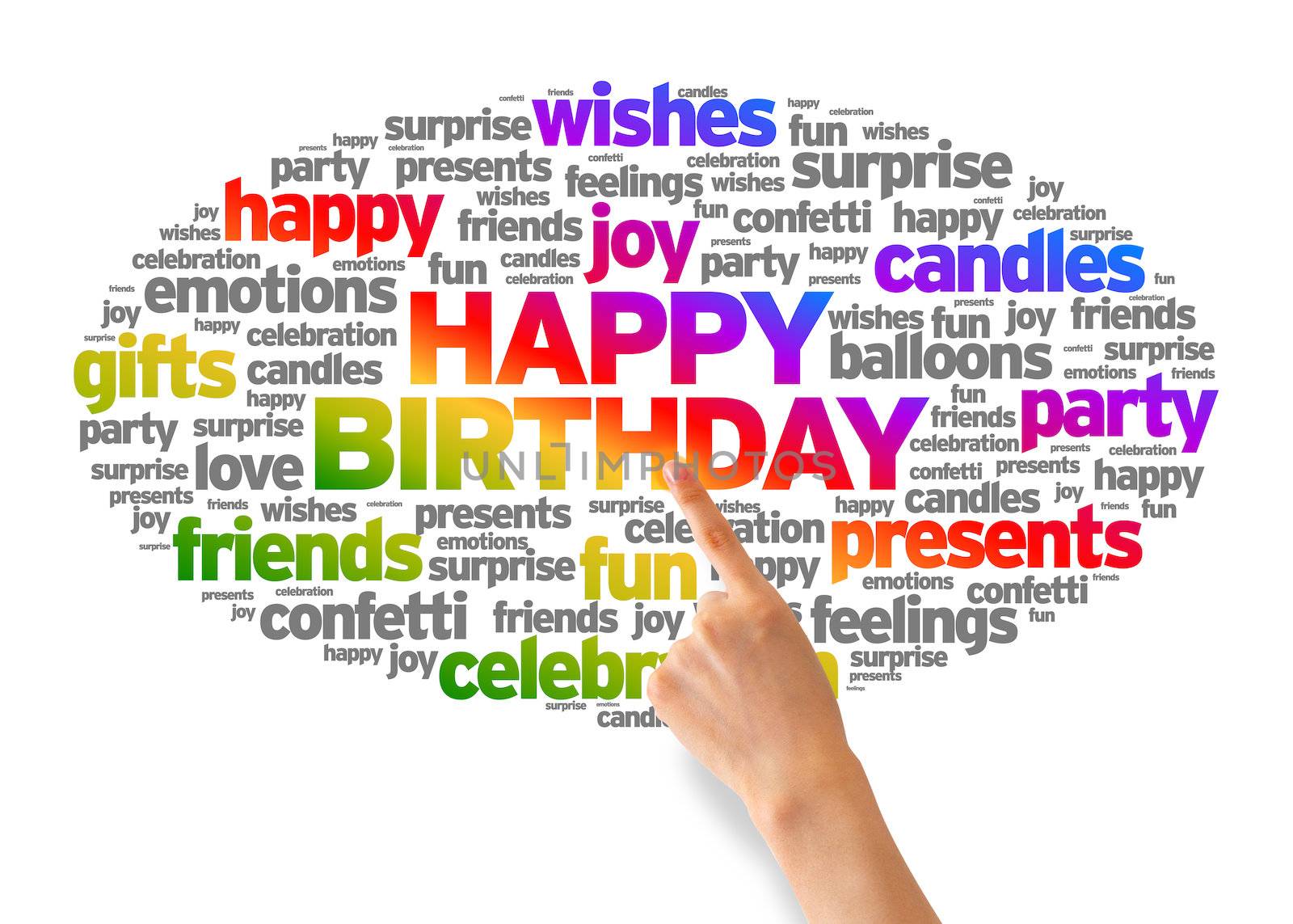 Hand pointing at a Happy Birthday Word illustration on white background.