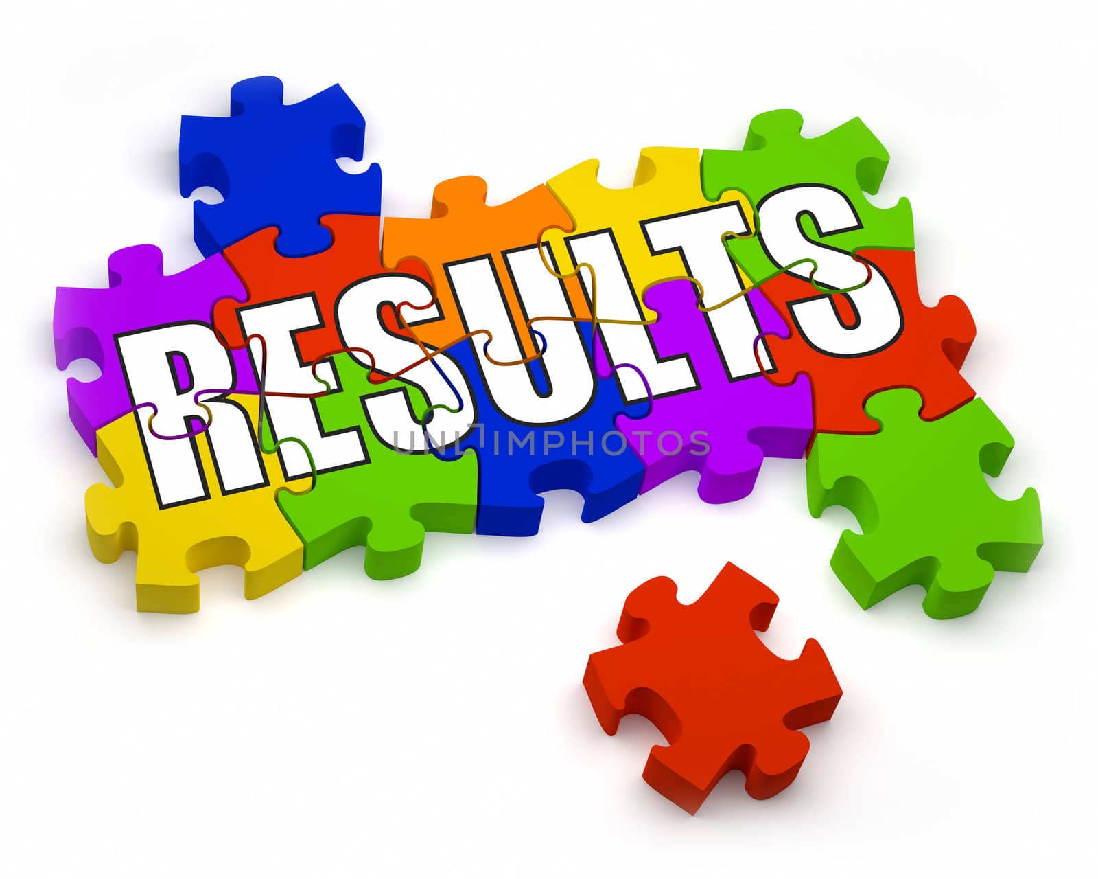 Results by OutStyle