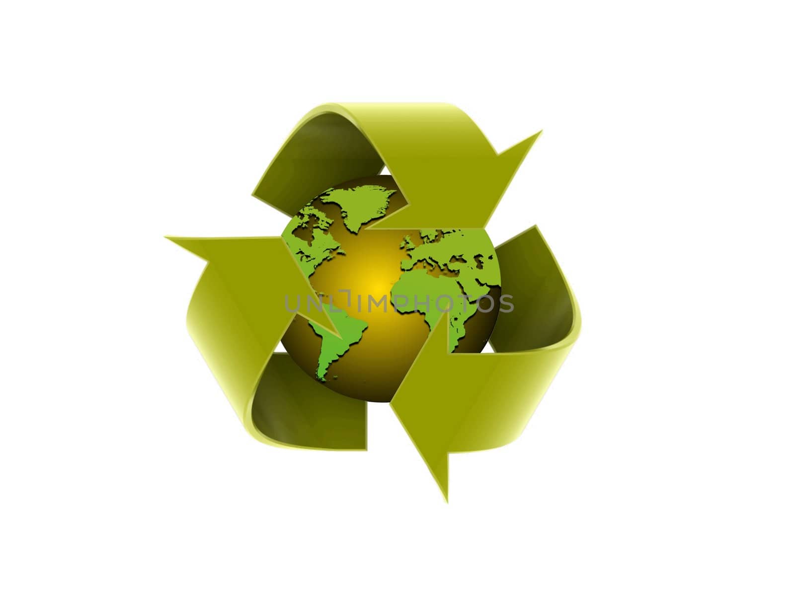 global recycle