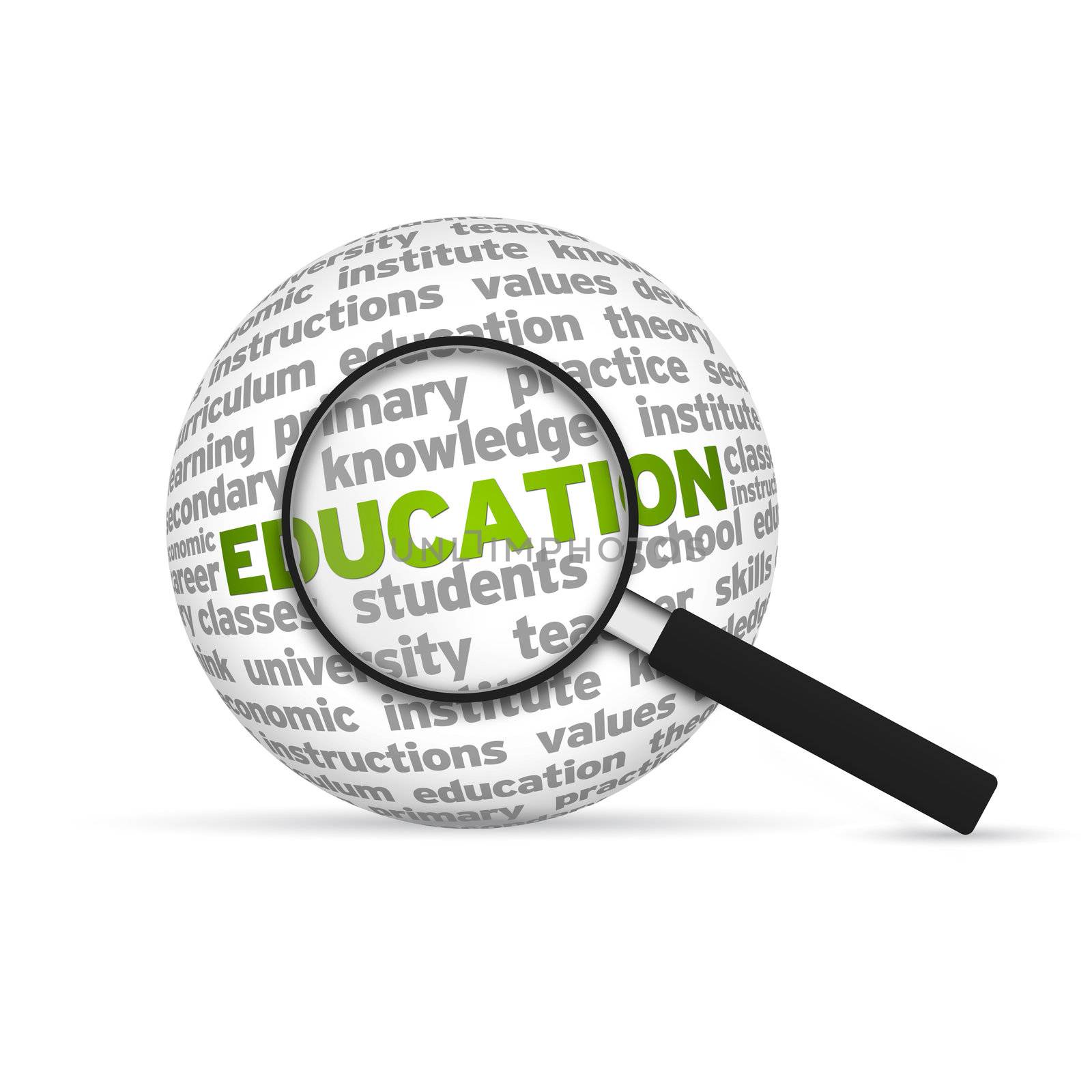Education 3d Word Sphere with magnifying glass on white background.