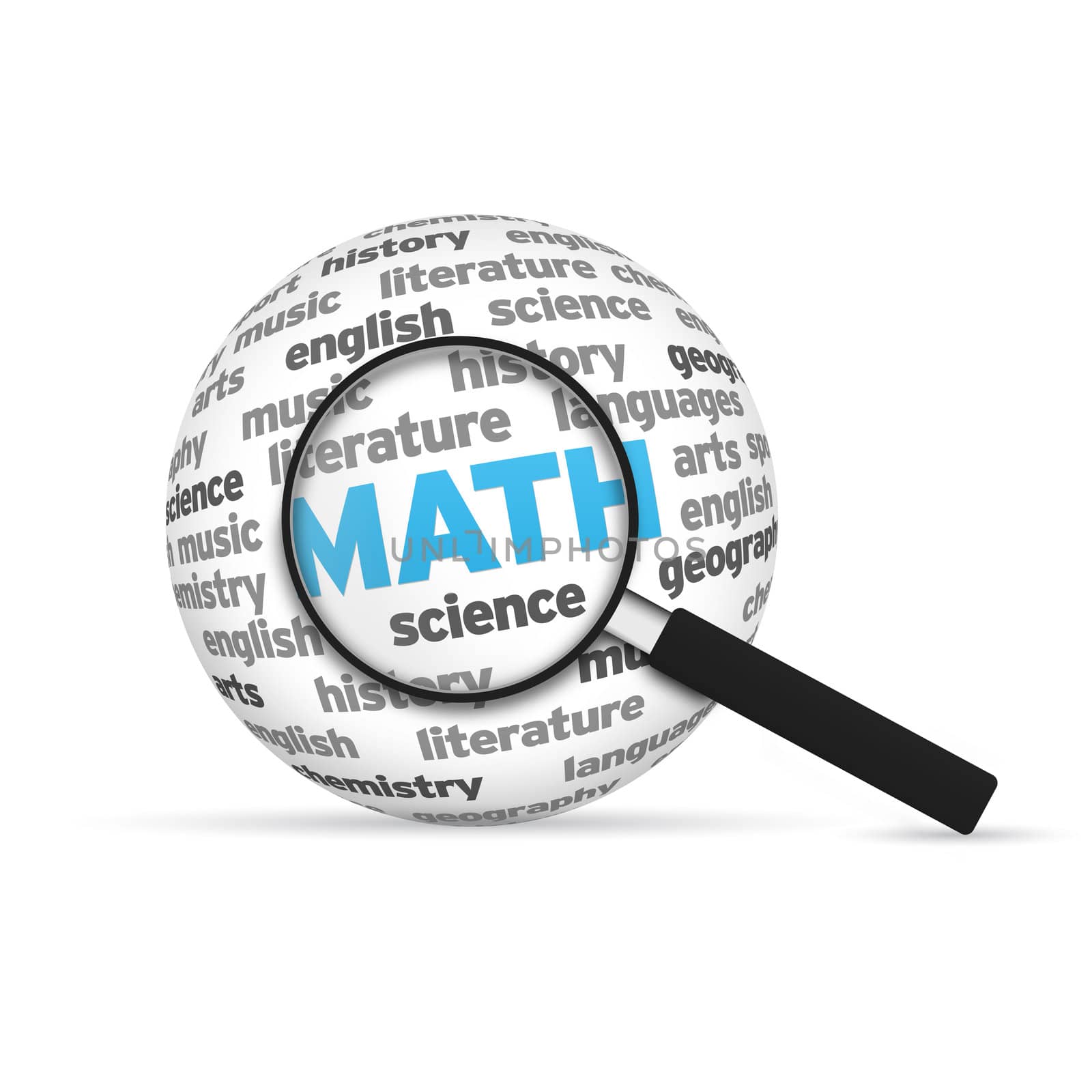 Mathematics 3d Word Sphere with magnifying glass on white background.