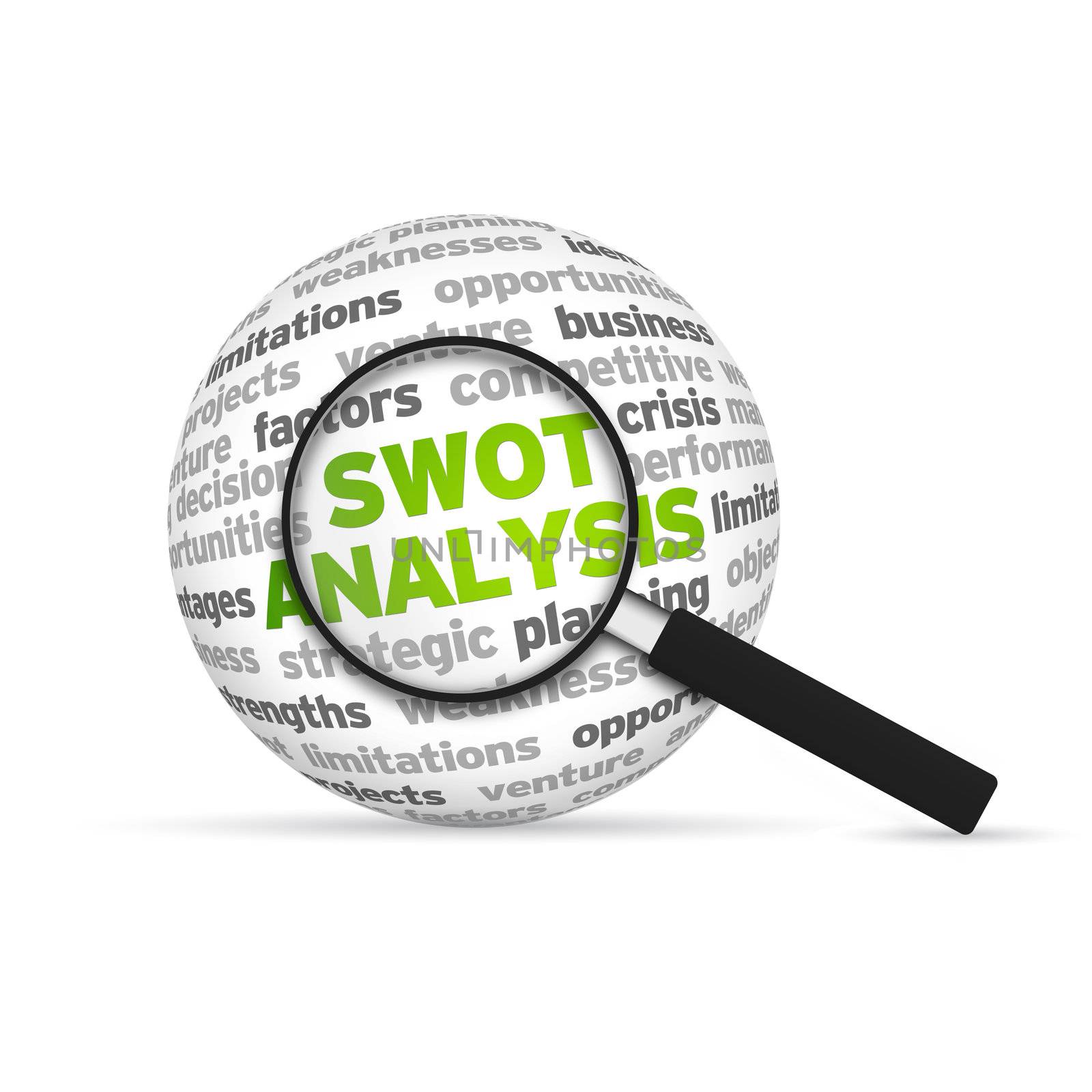 Swot Analysis 3d Word Sphere with magnifying glass on white background.