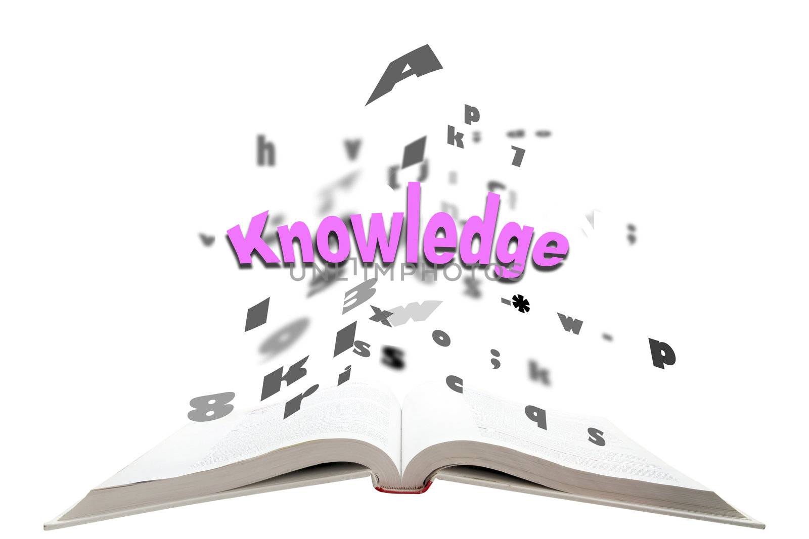 concept of text knowledge fly form text book
