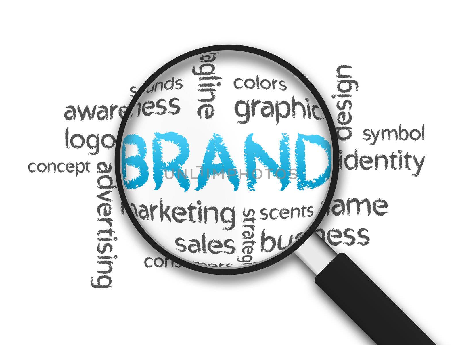 Magnified Brand word illustration on white background.