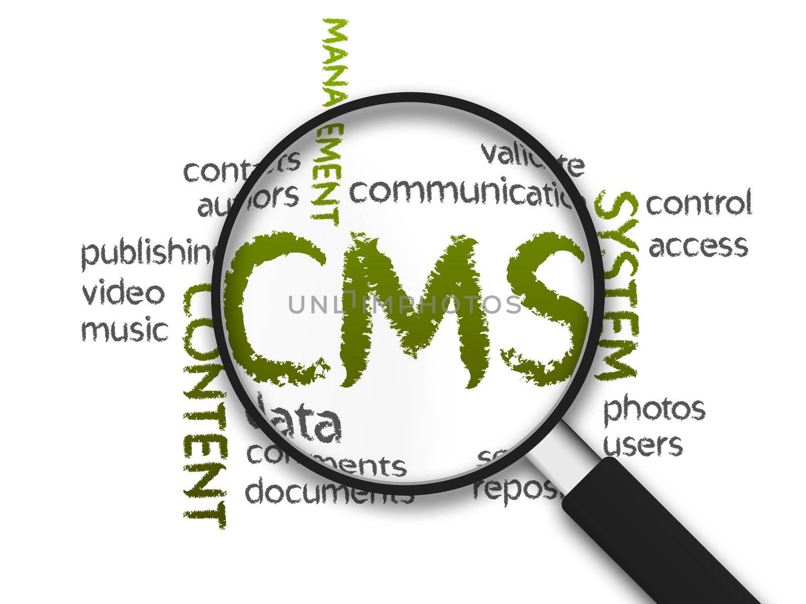Magnified Content Management System word illustration on white background.