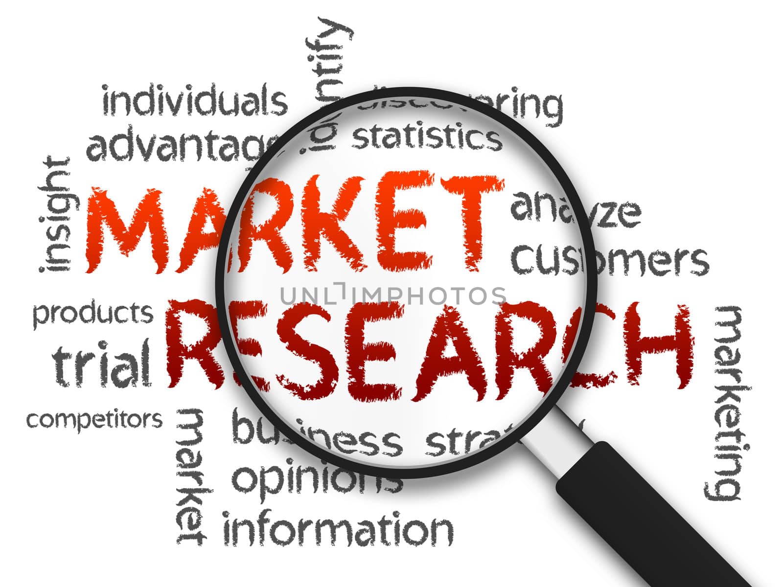 Magnified Market Research word illustration on white background.
