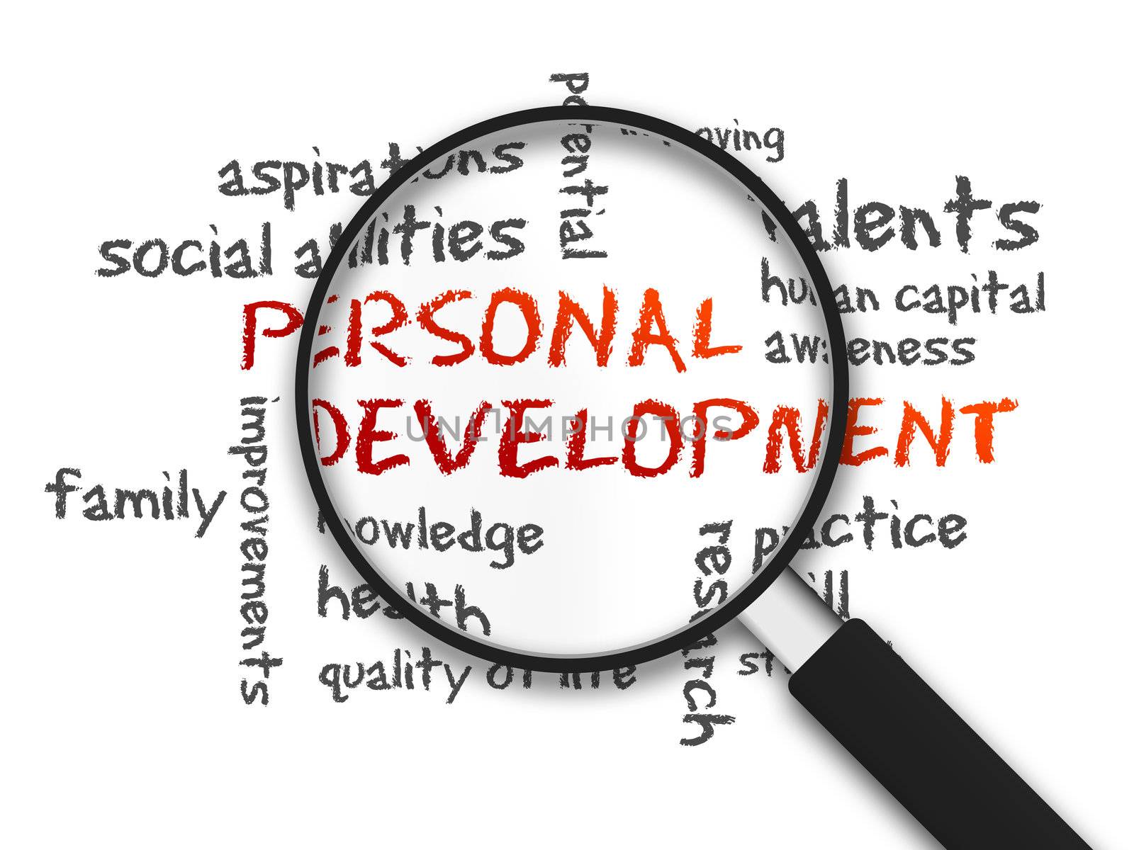 Magnified Personal Development word illustration on white background.