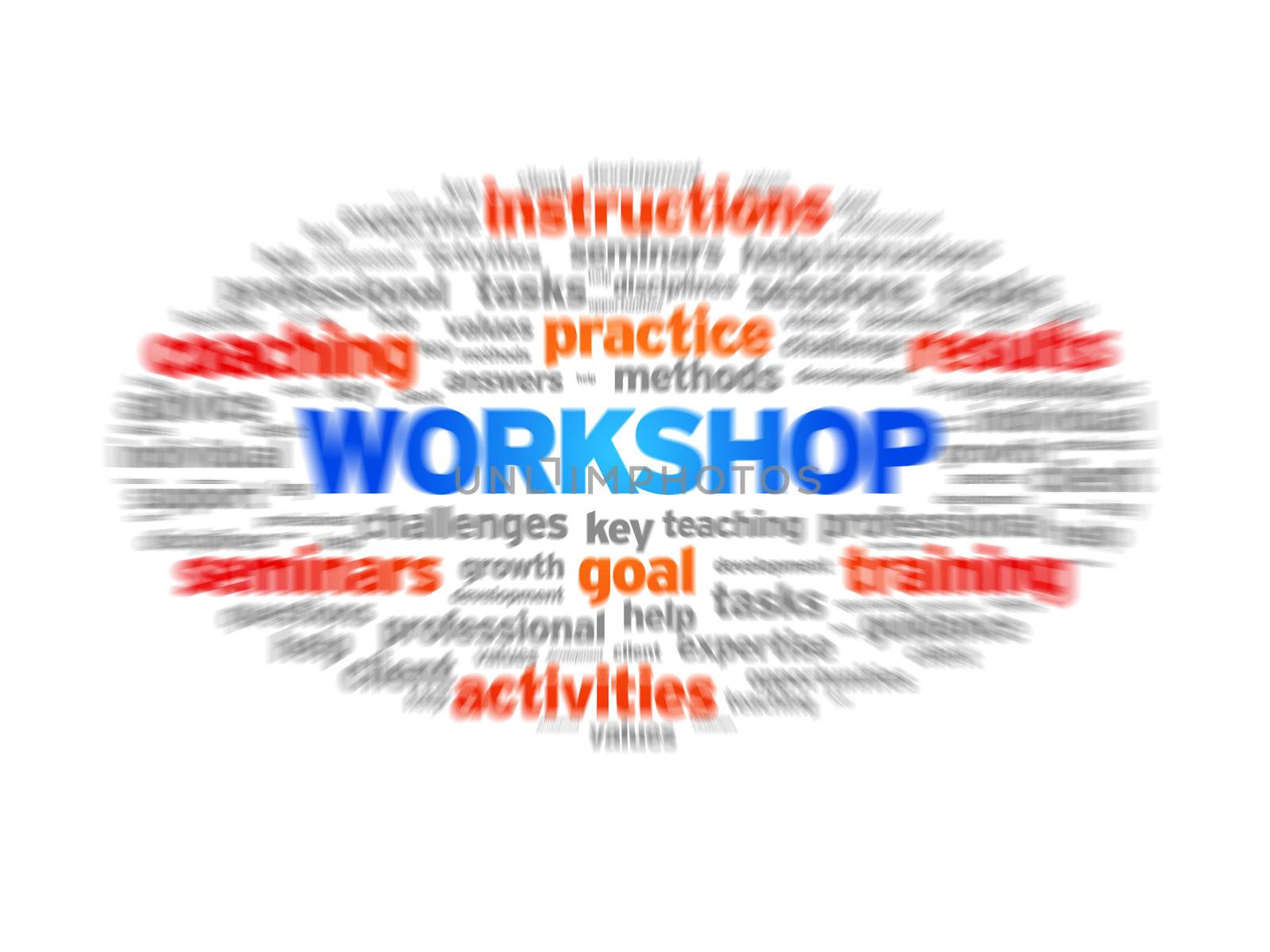 Workshop blurred tag cloud on white background.