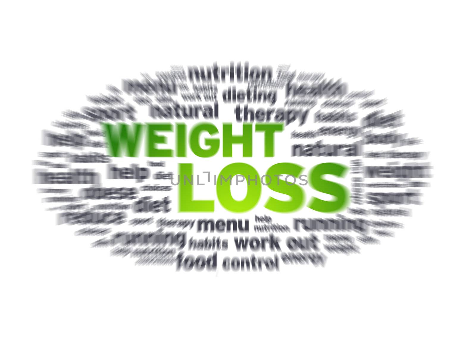 Weight Loss blurred tag cloud on white background.