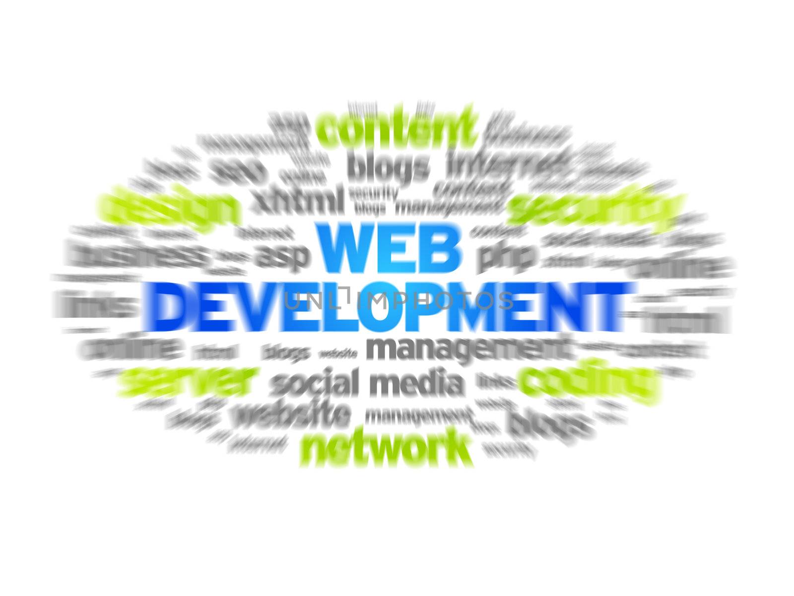 Web Development by kbuntu