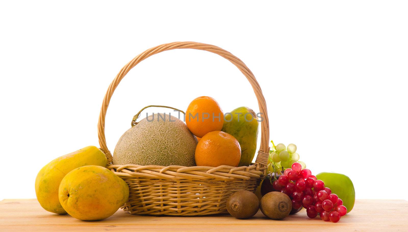 group on fruits on basket