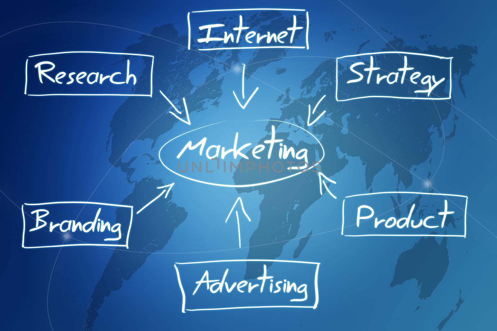 marketing diagram concept on blue world map with lines