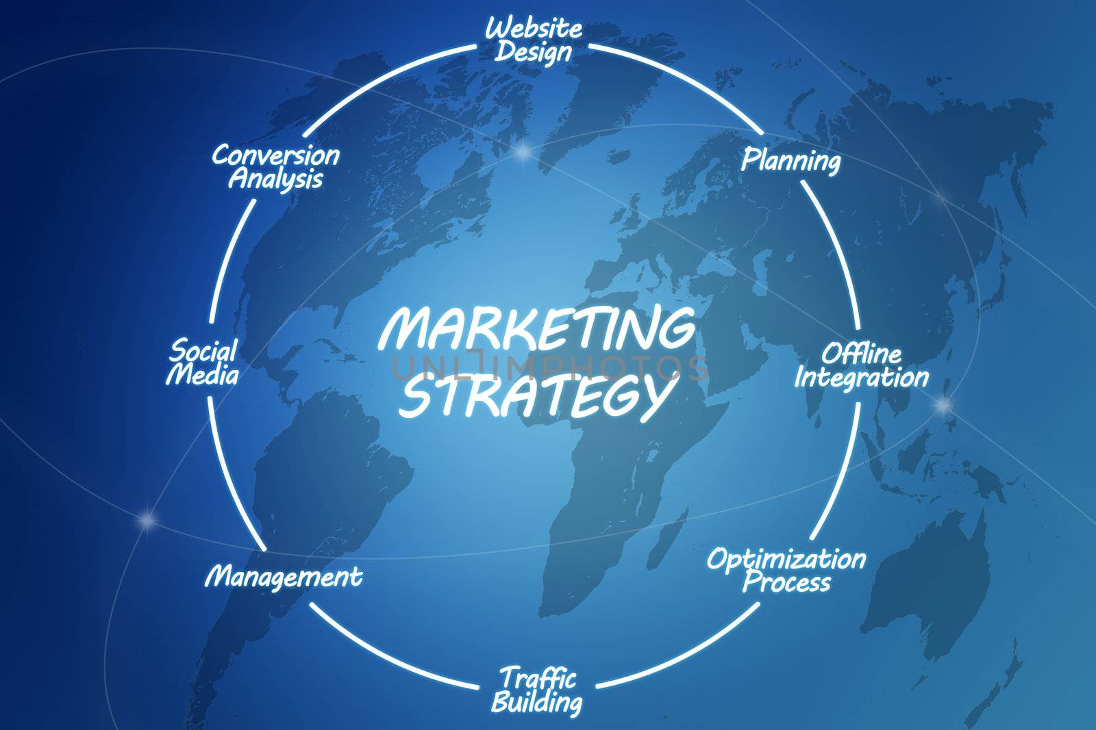 marketing strategy concept on blue world map with lines